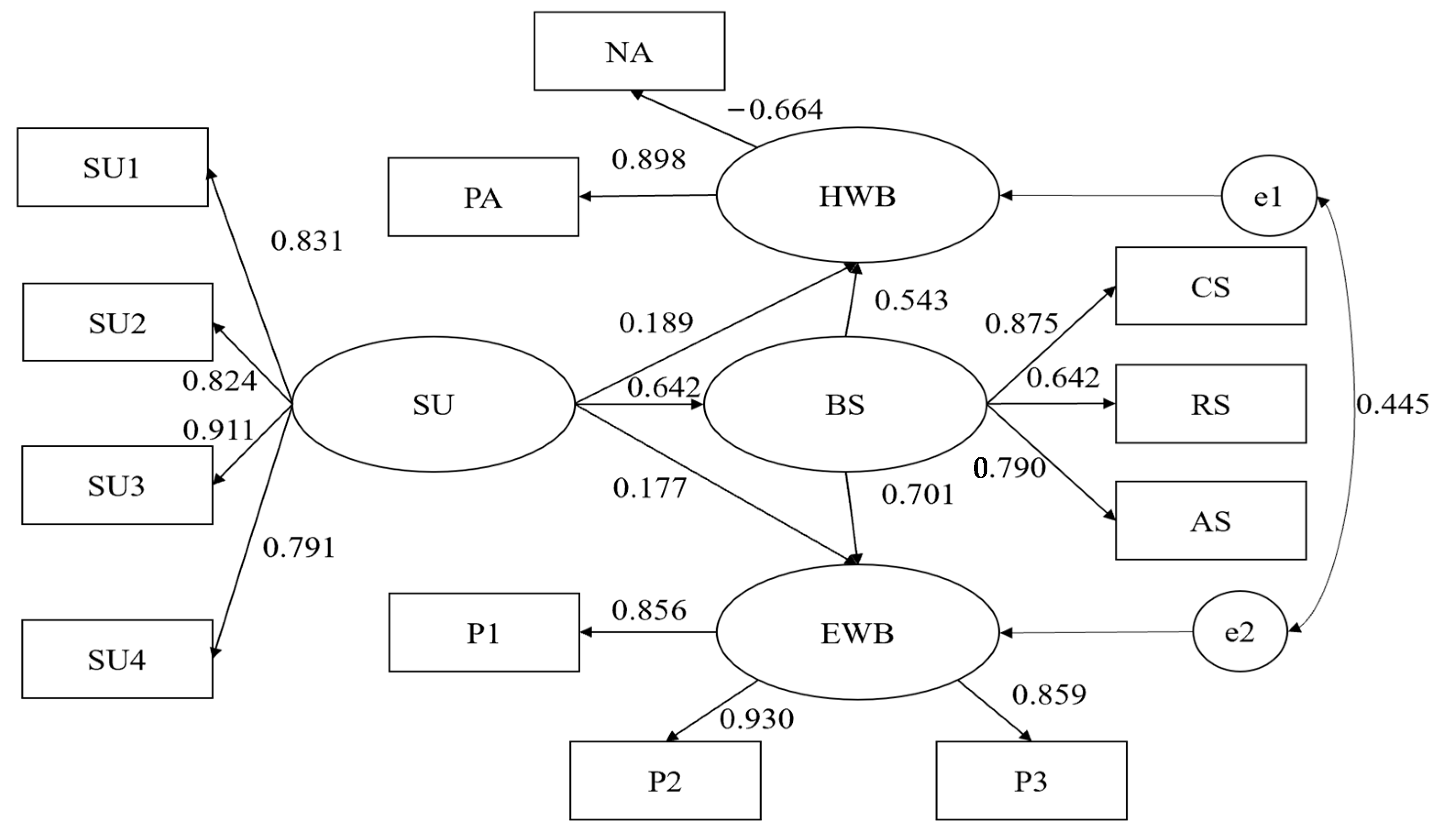 Behavsci 14 00095 g001