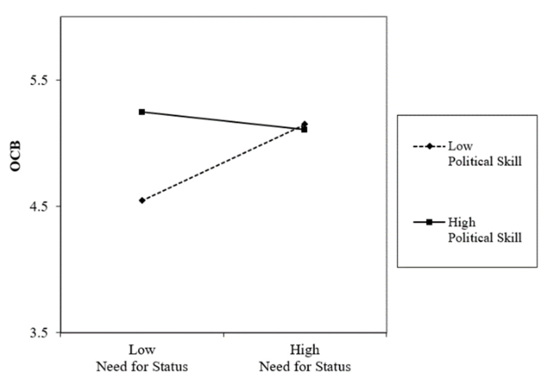Behavsci 14 00105 g002