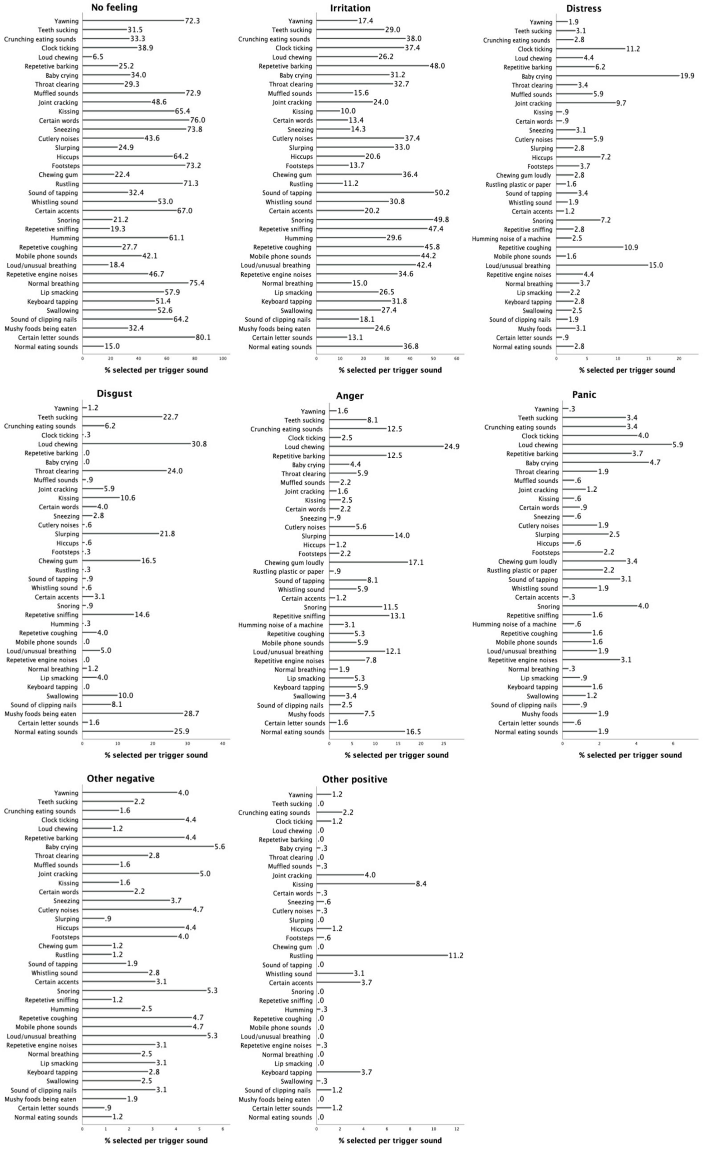 Behavsci 14 00107 g001
