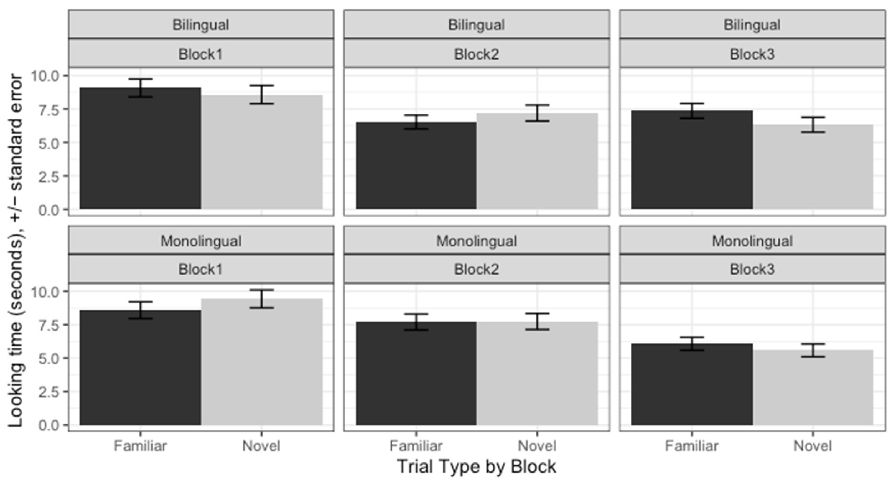 Behavsci 14 00108 g001
