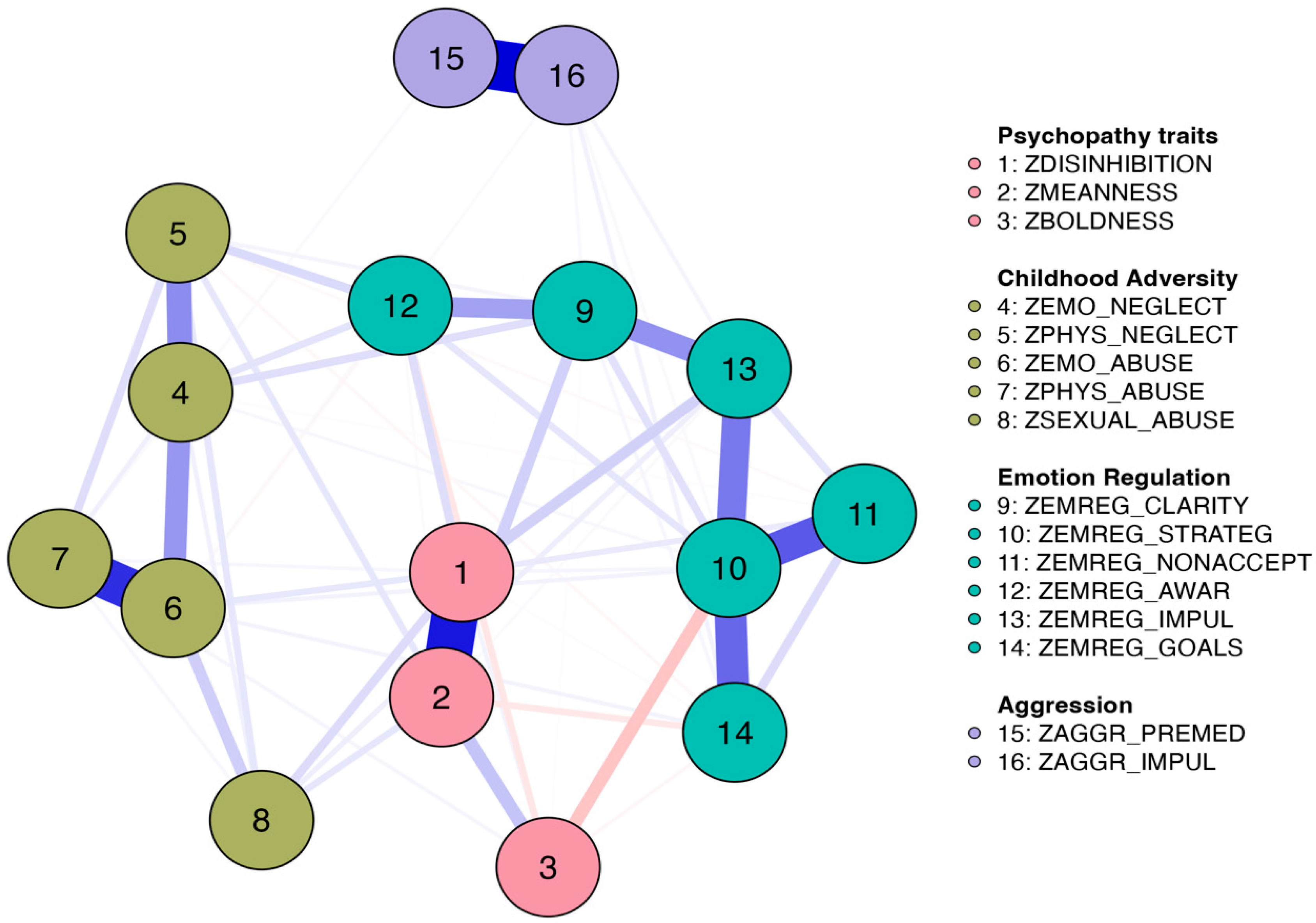 Behavsci 14 00115 g001