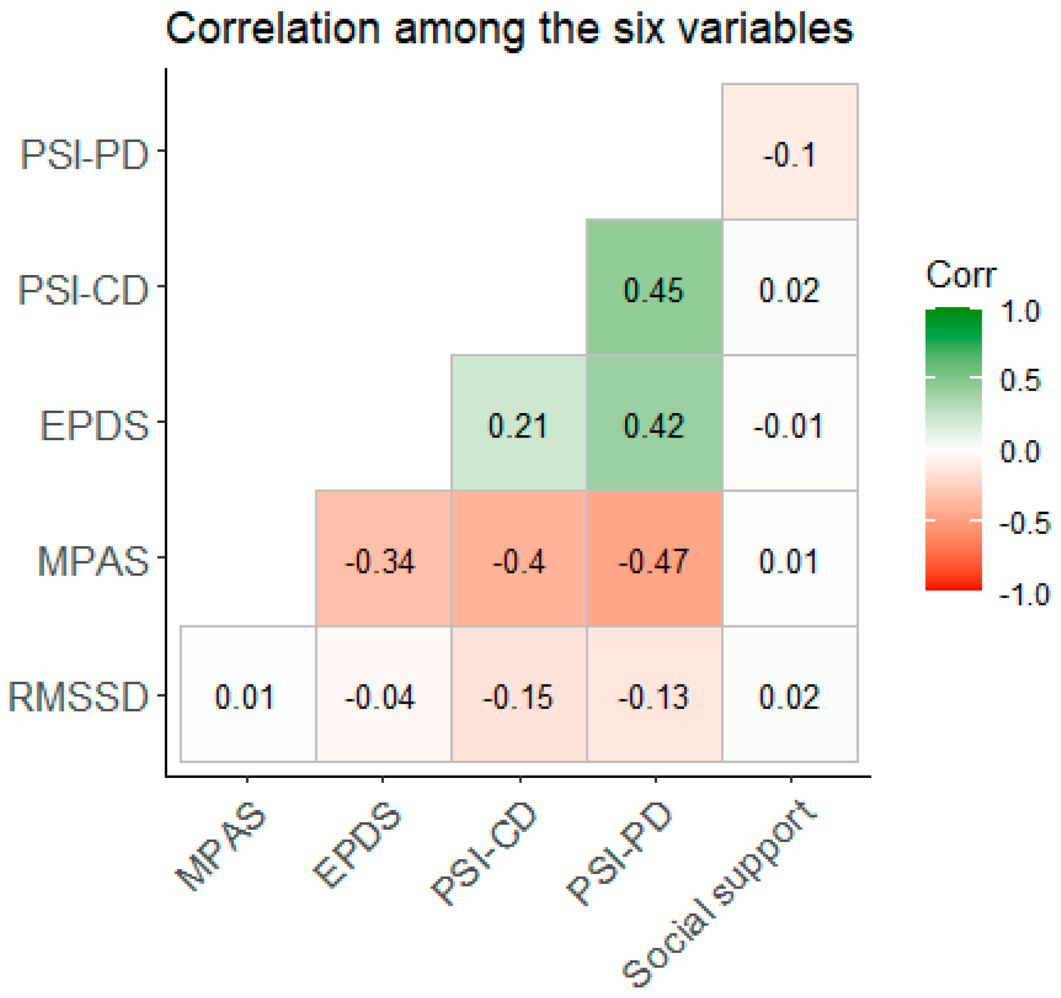 Behavsci 14 00117 g001
