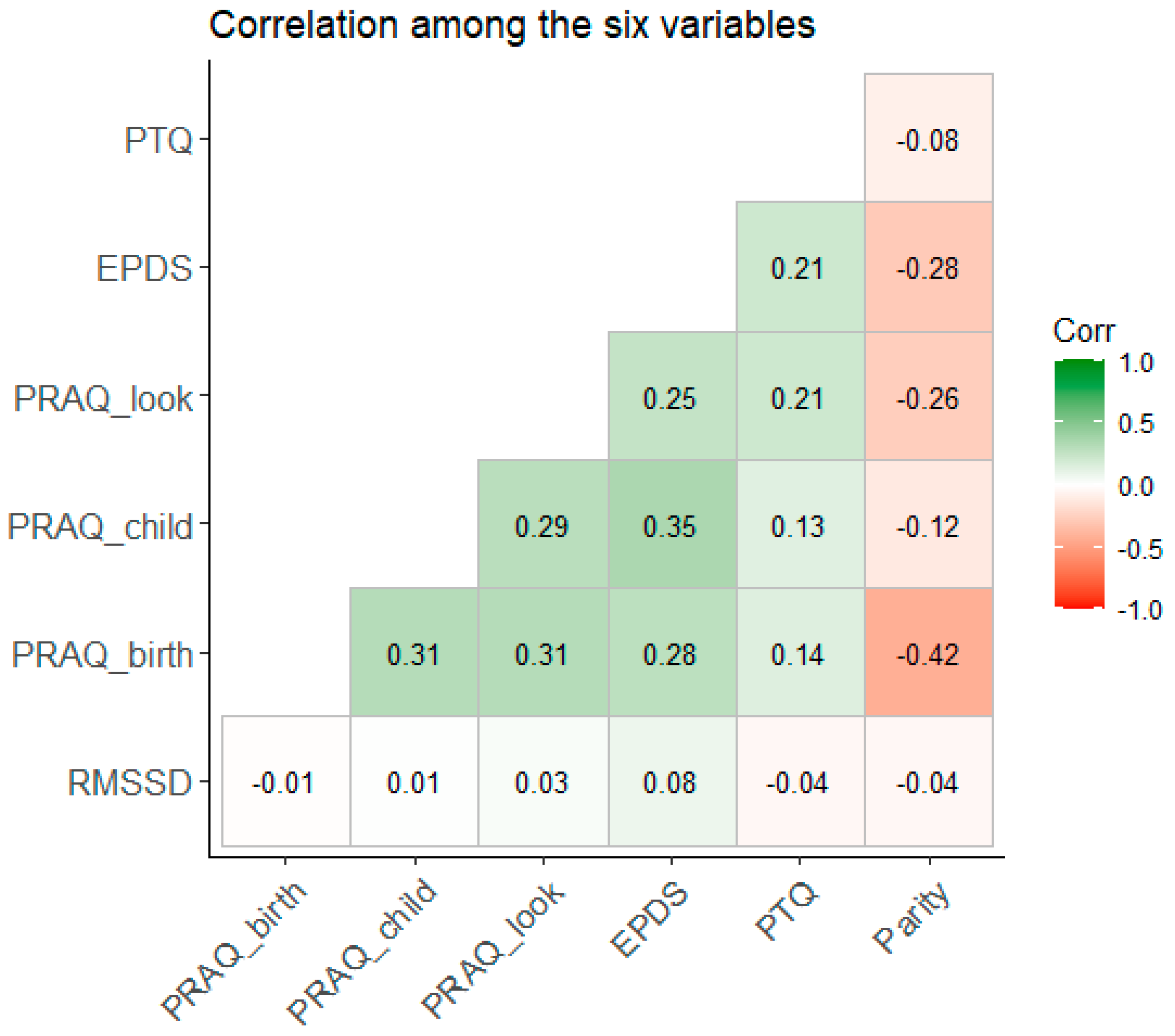 Behavsci 14 00117 g002