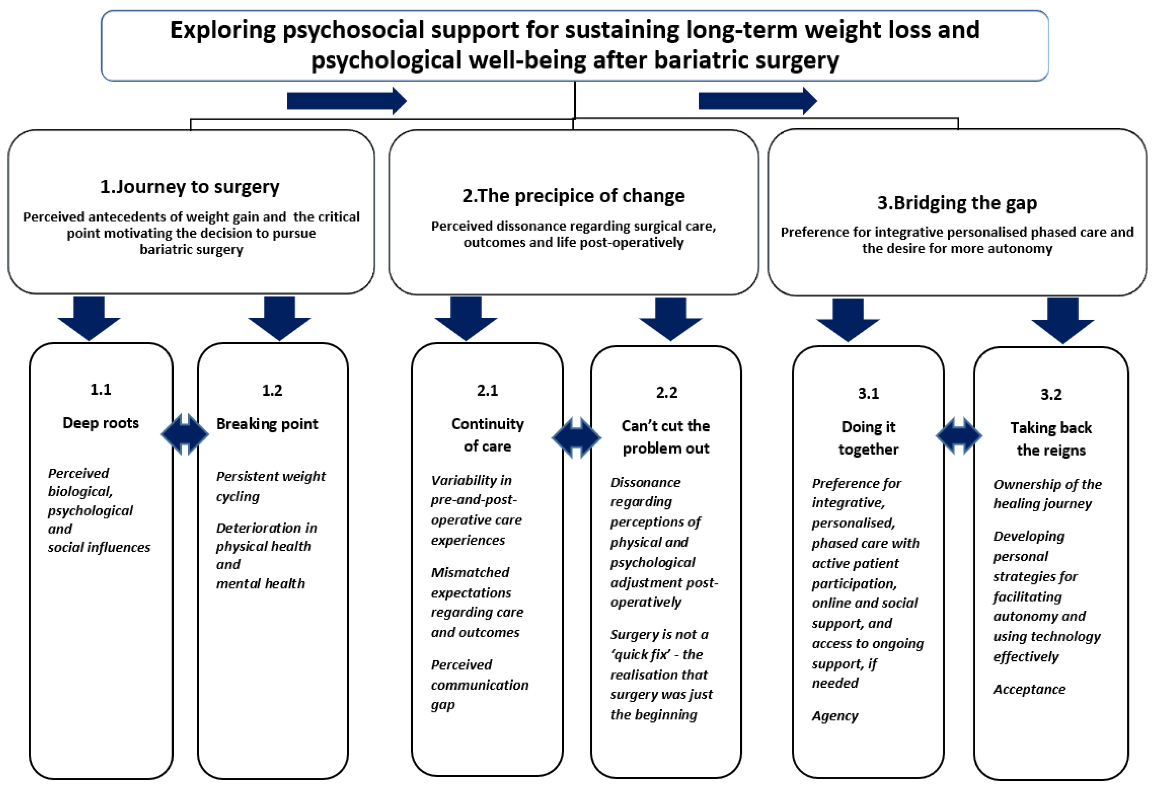 Behavsci 14 00122 g002
