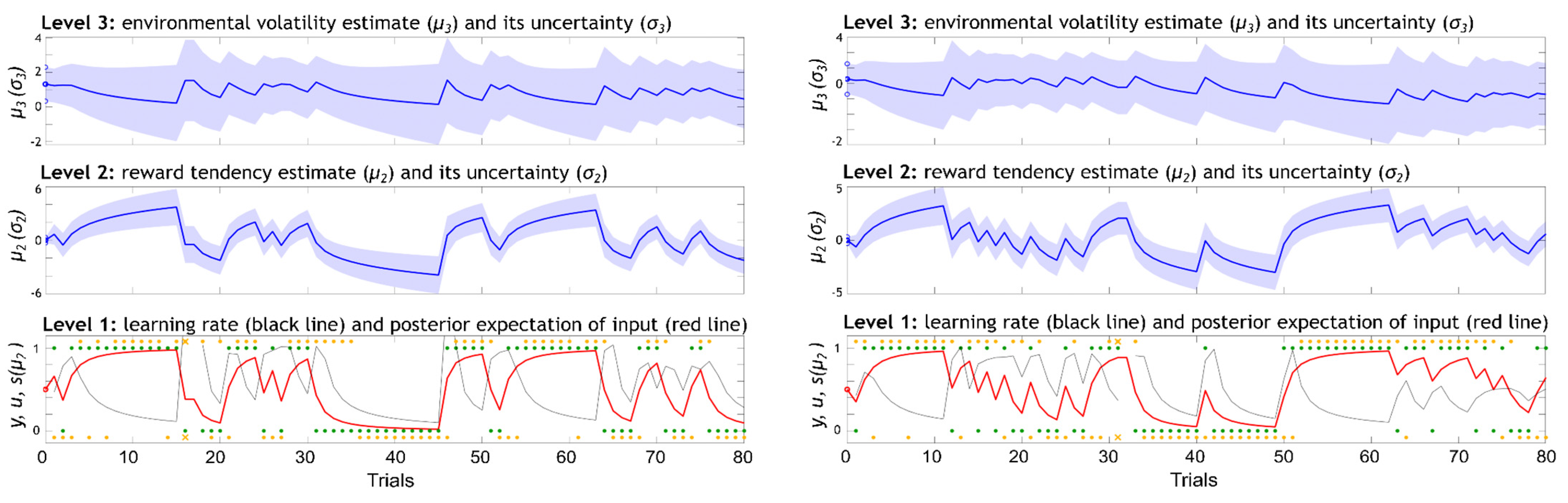 Behavsci 14 00124 g003