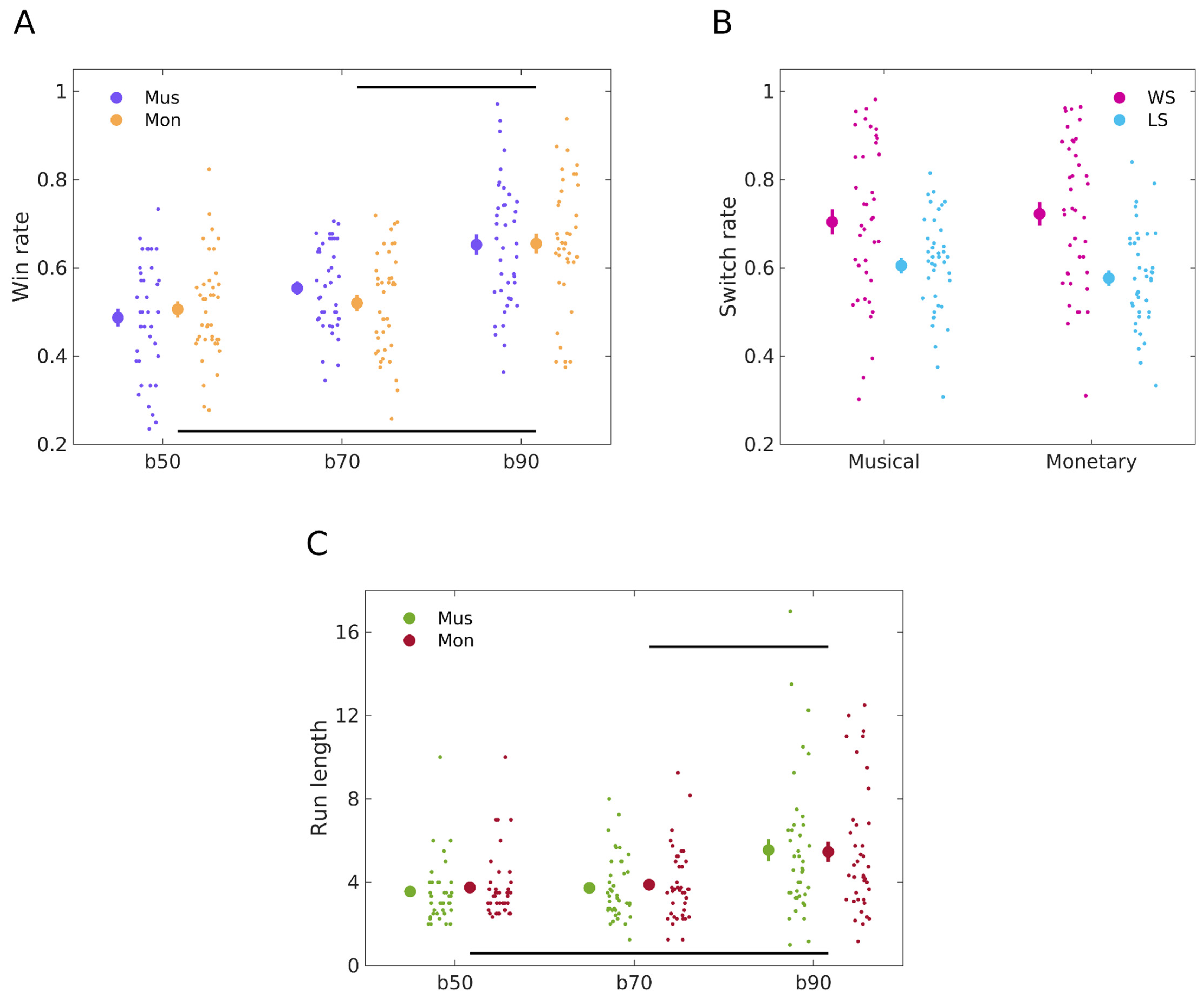Behavsci 14 00124 g004