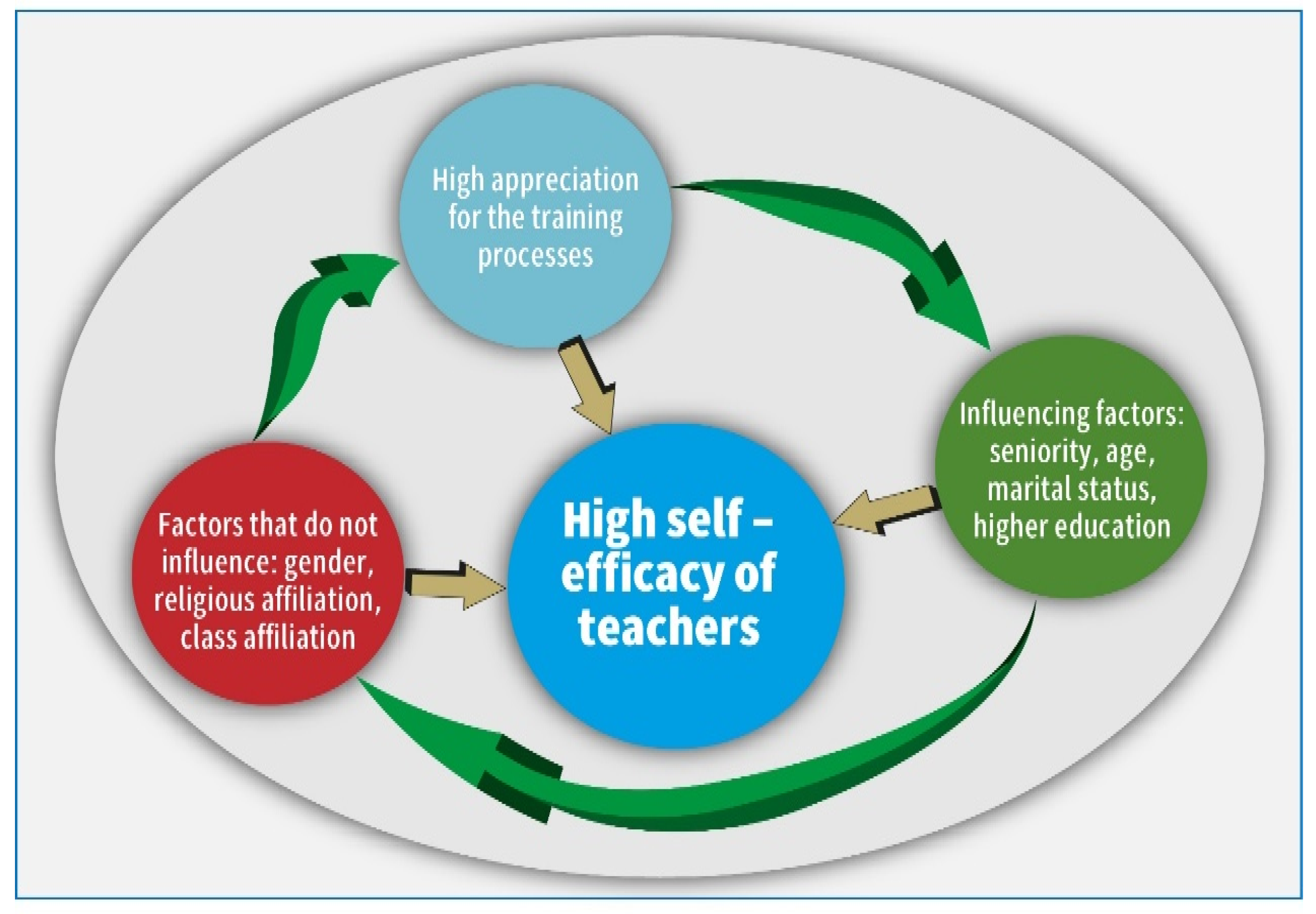 Behavsci 14 00135 g002