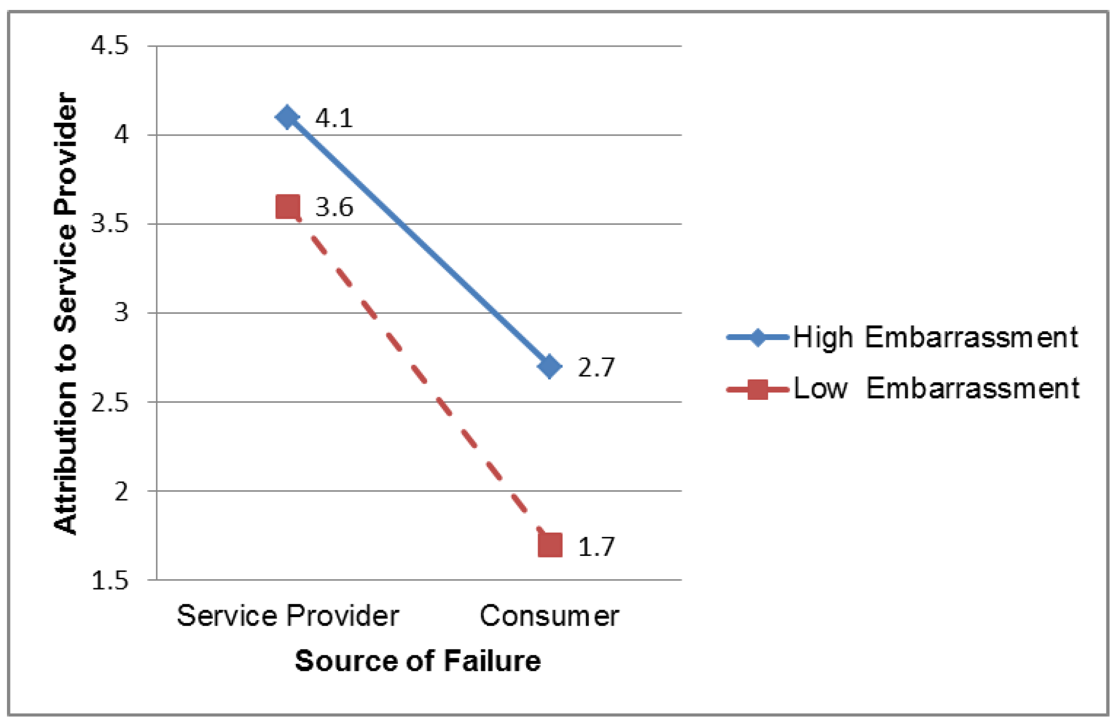 Behavsci 14 00136 g002