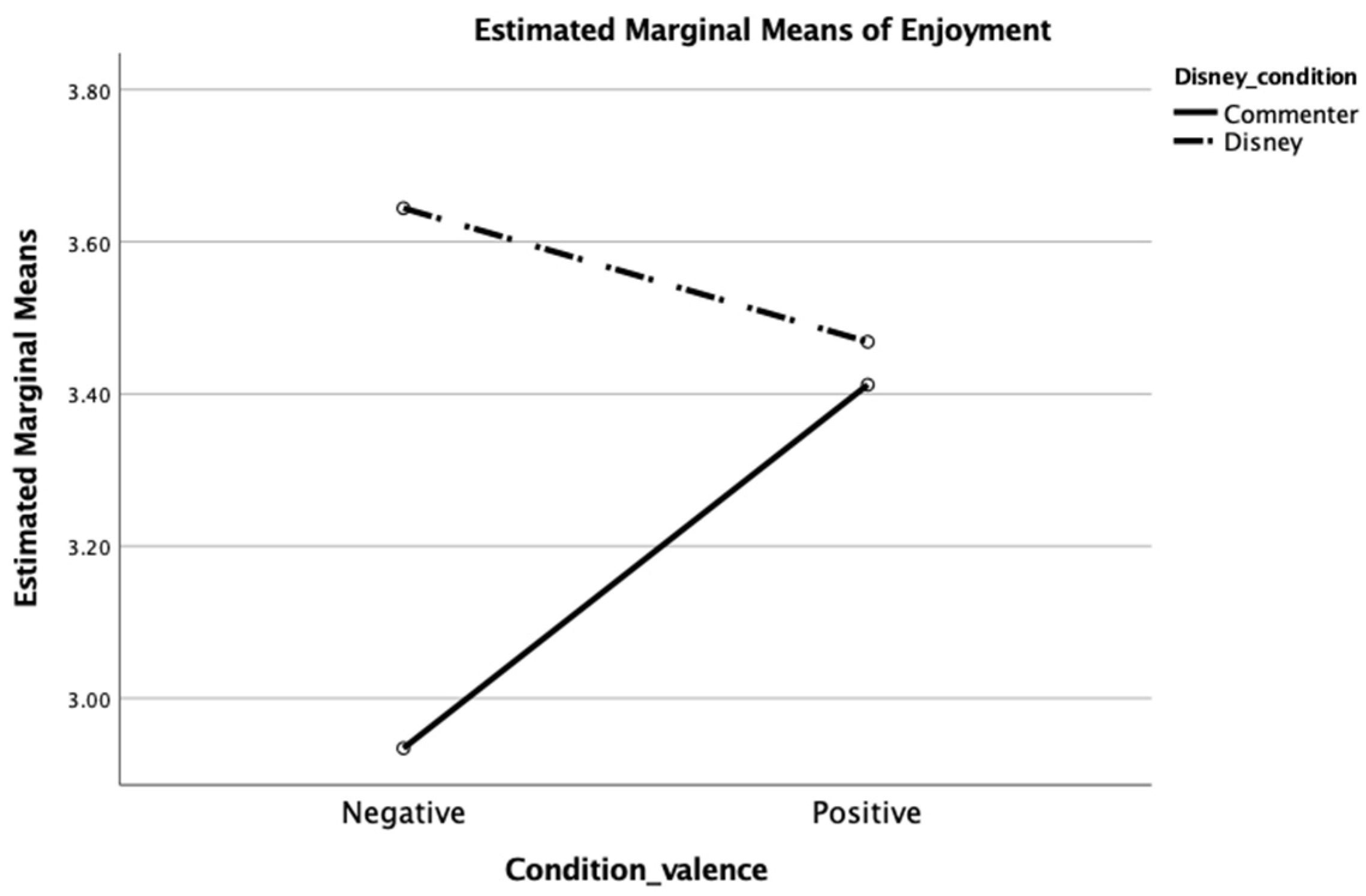 Behavsci 14 00140 g002