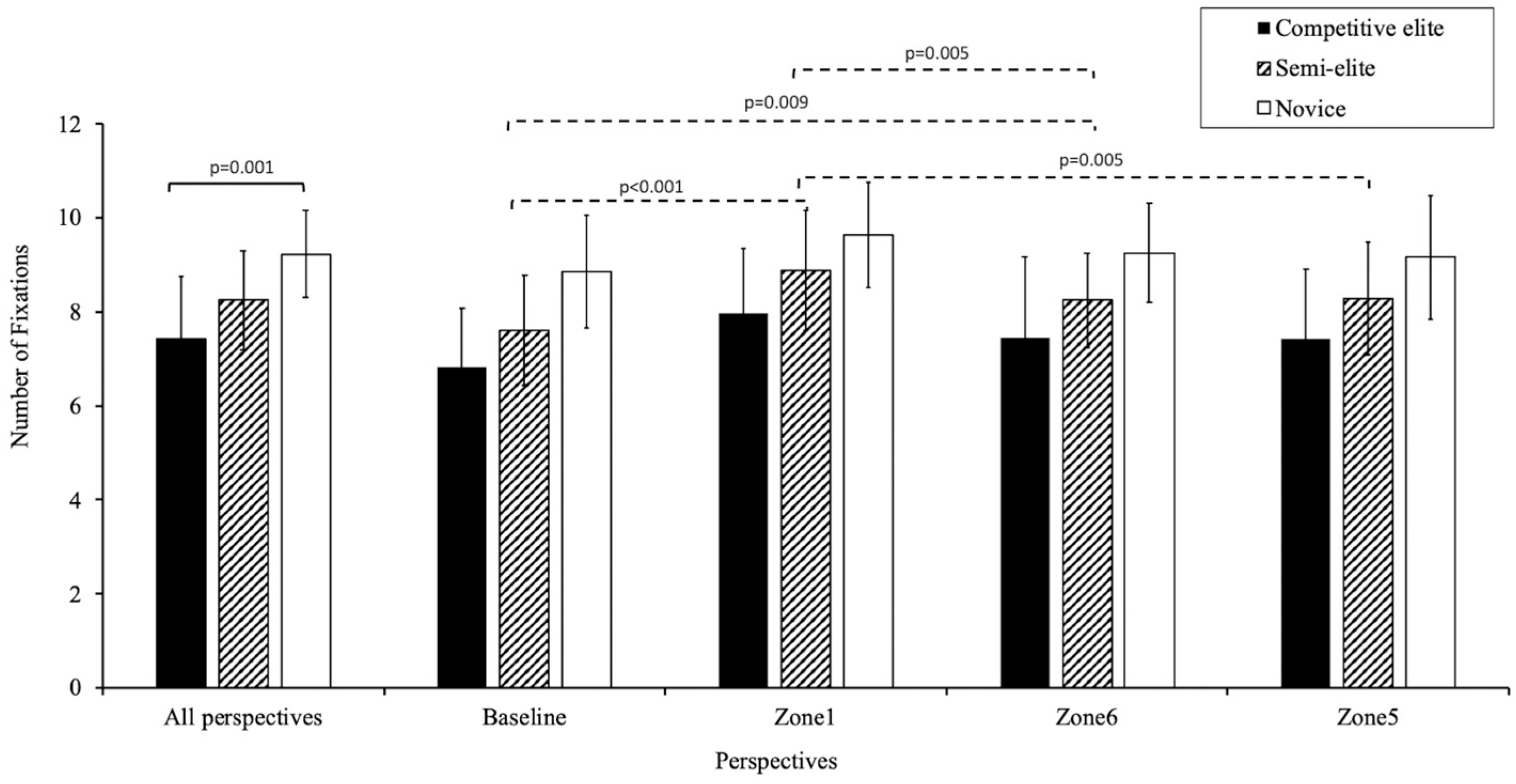 Behavsci 14 00163 g006