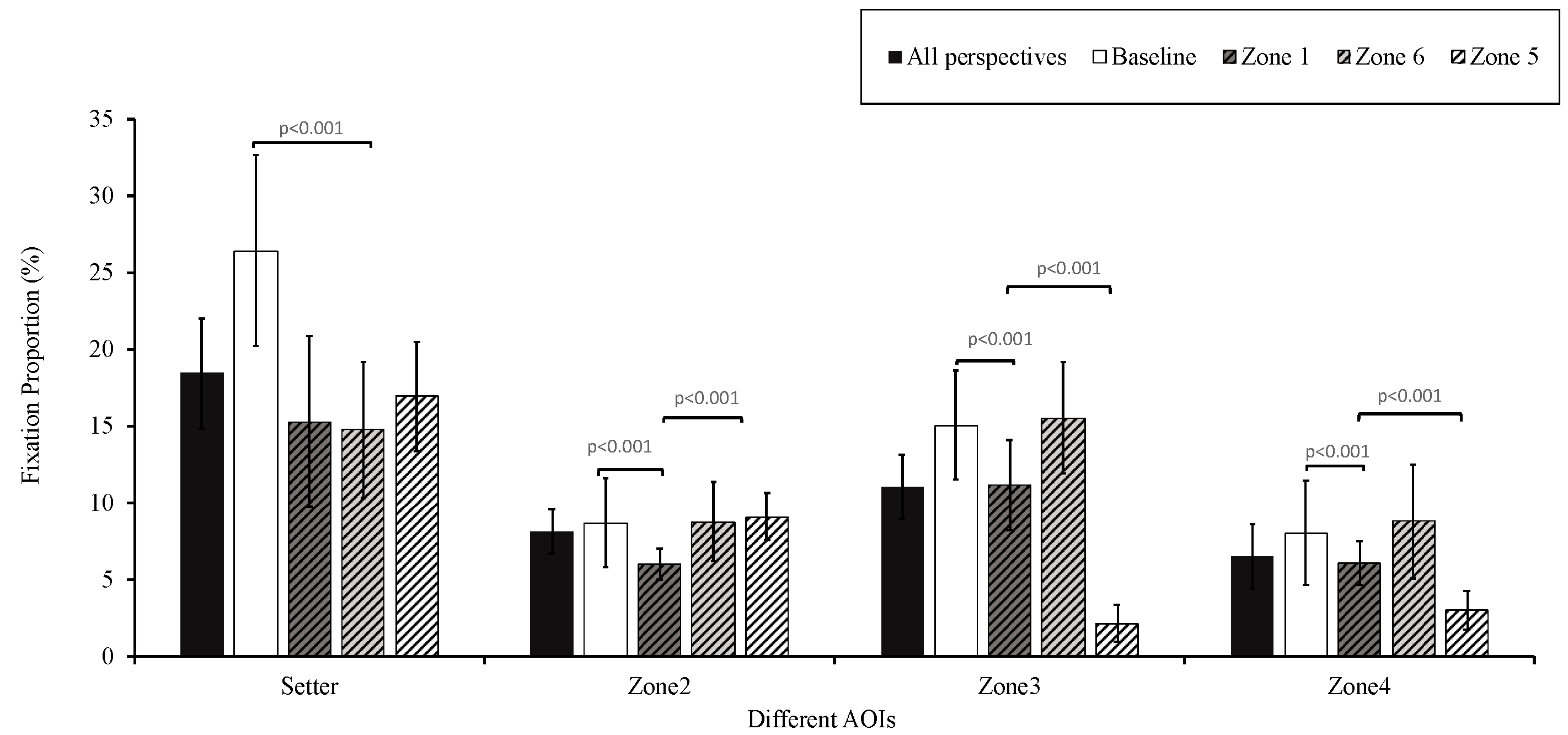 Behavsci 14 00163 g007