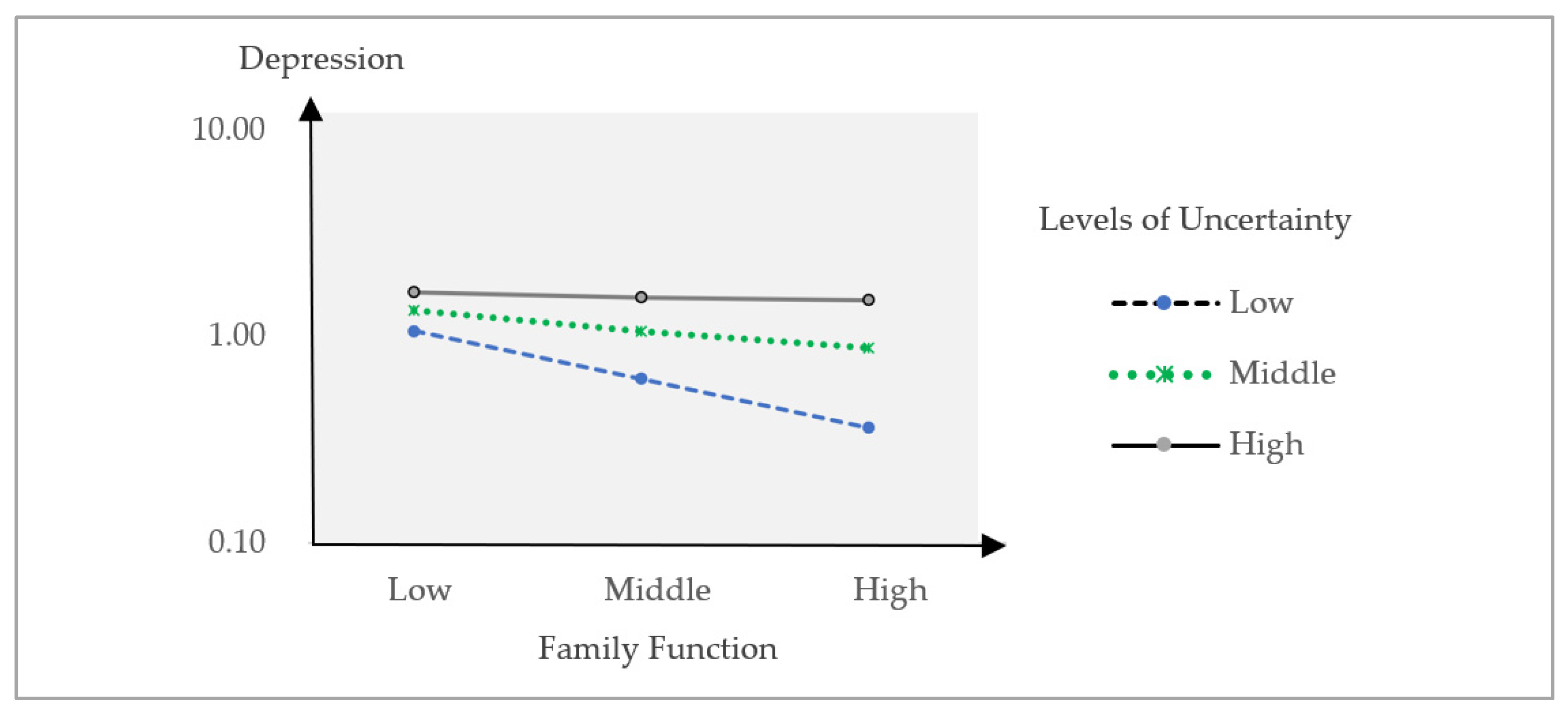 Behavsci 14 00170 g001