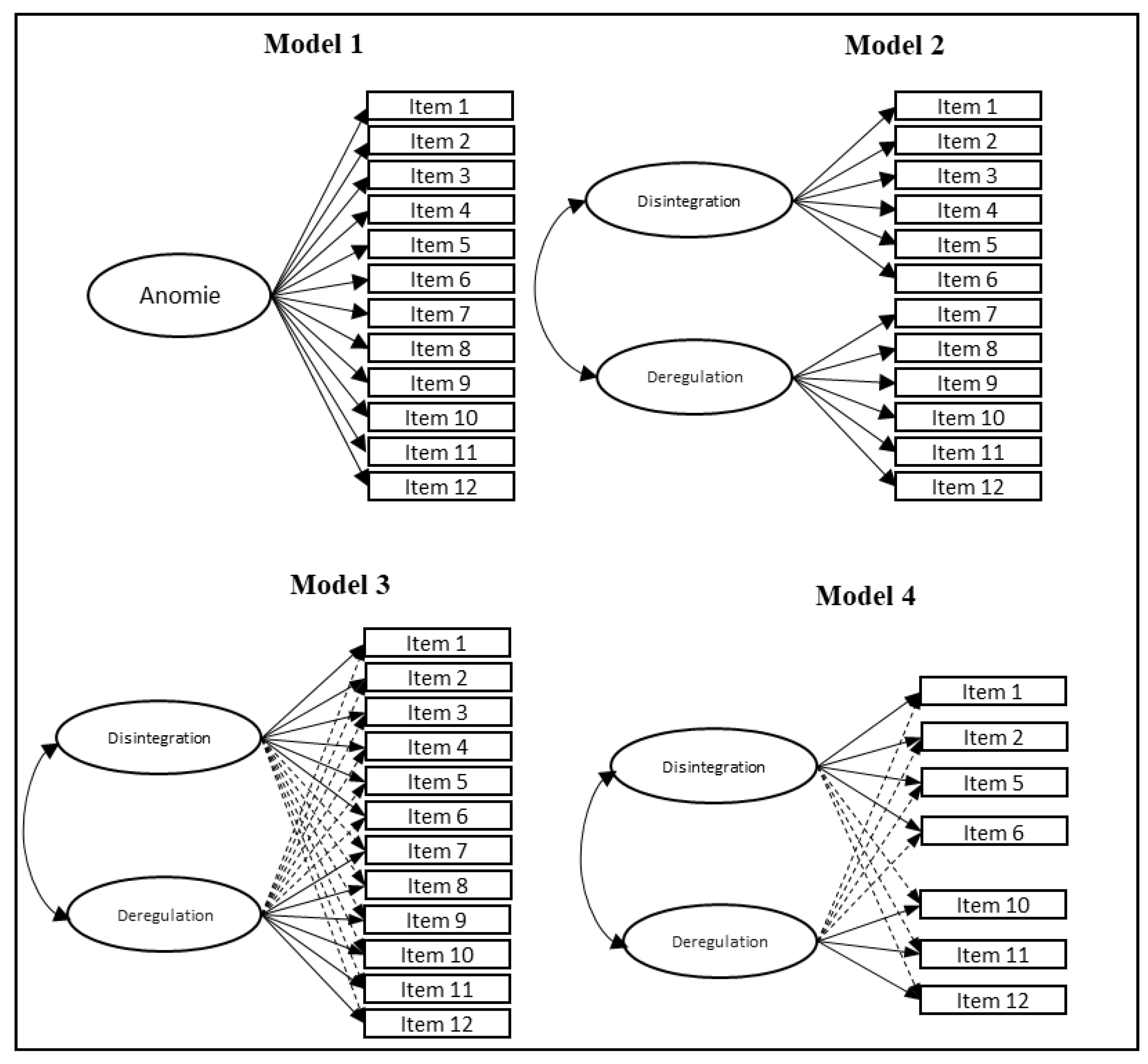 Behavsci 14 00172 g001