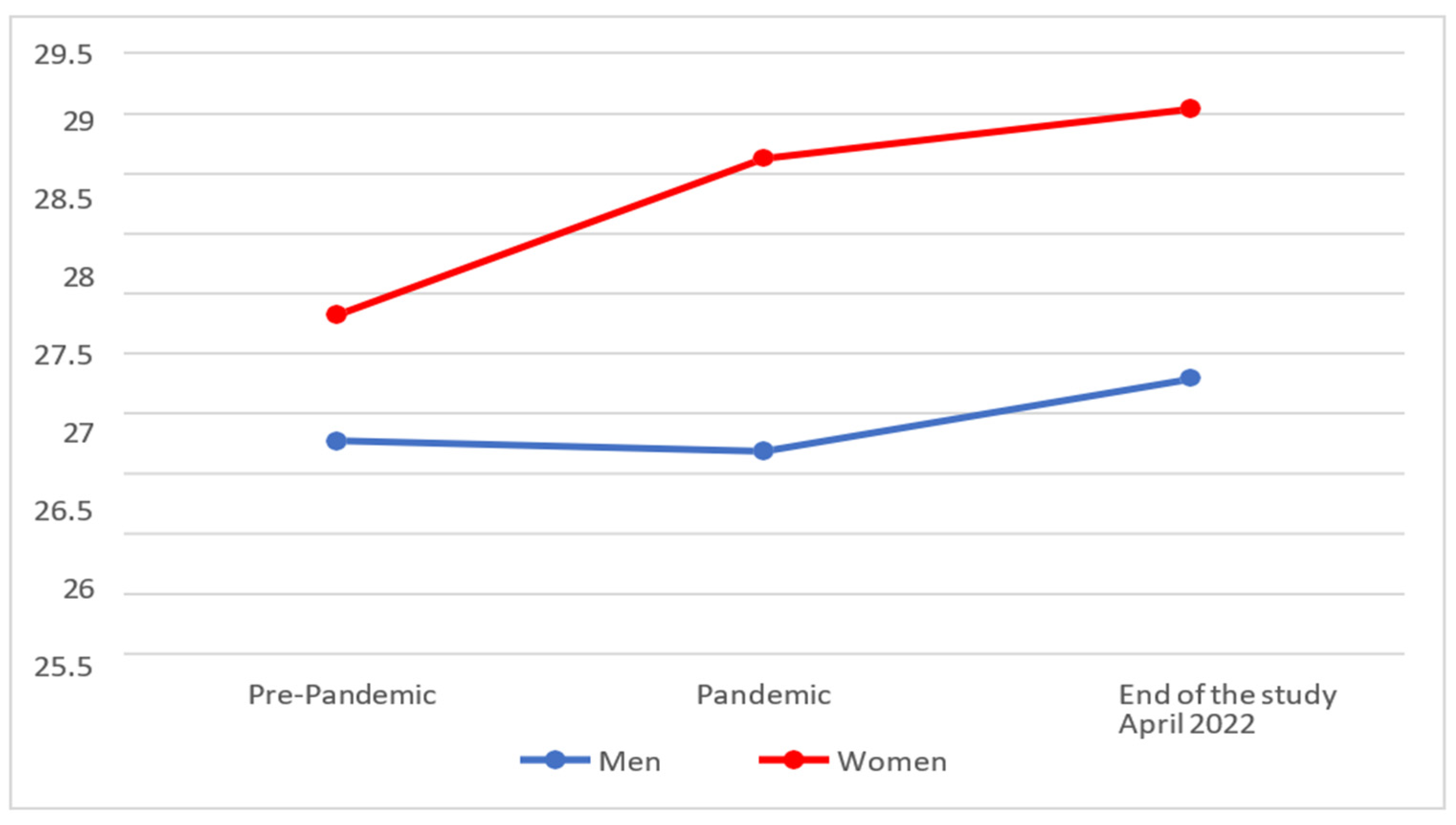 Behavsci 14 00173 g002 Behavsci 14 00173 g002