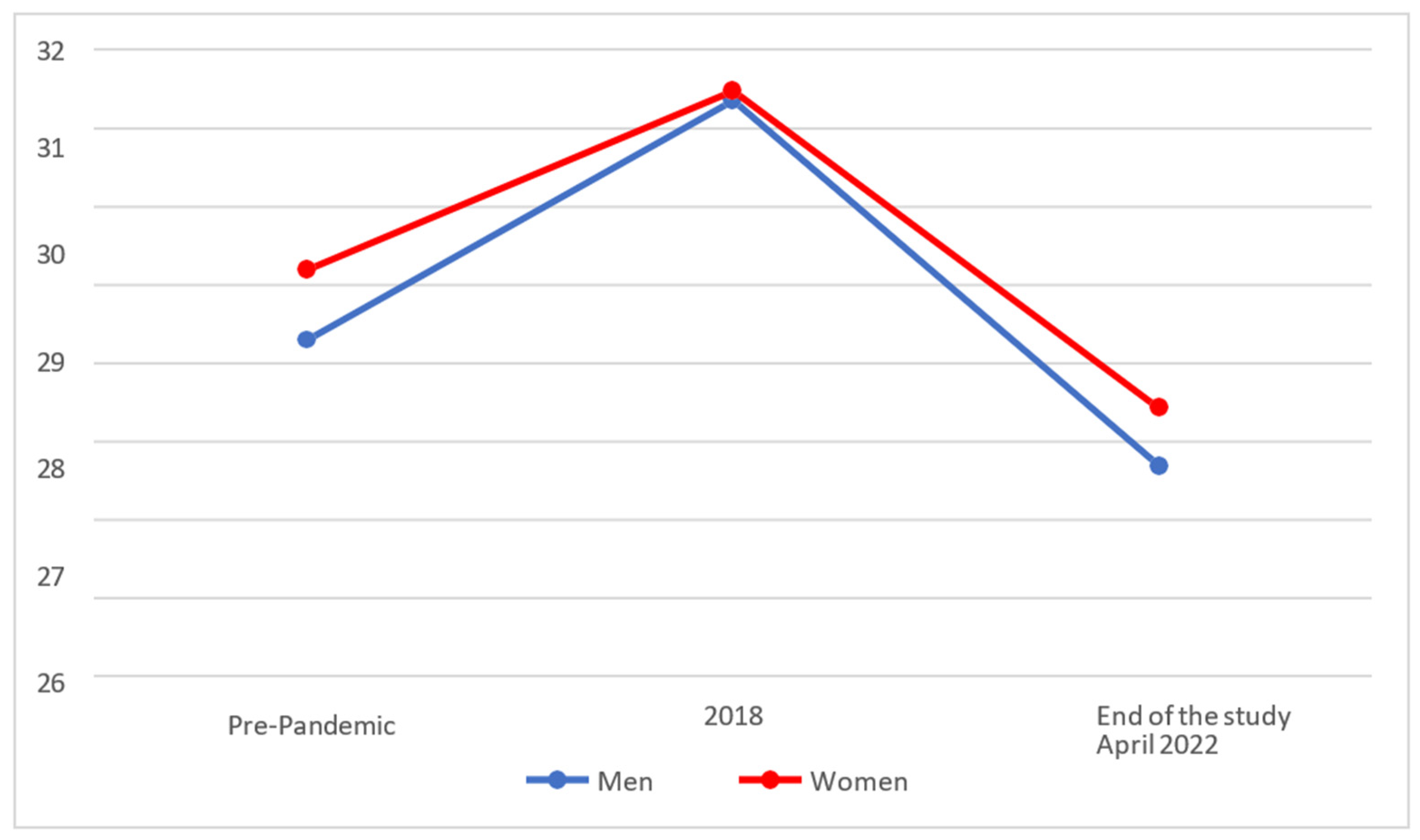 Behavsci 14 00173 g006 Behavsci 14 00173 g006