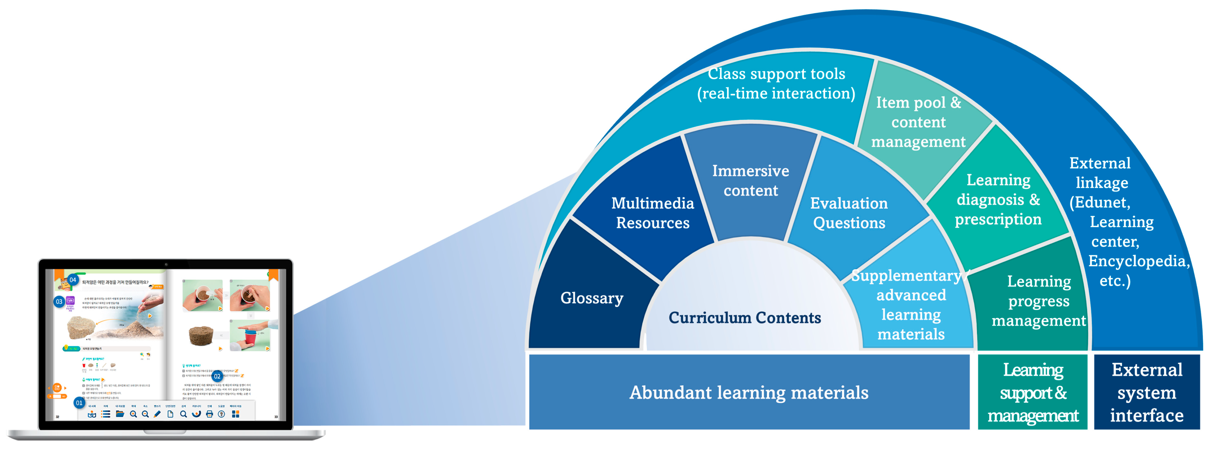 Behavsci 14 00179 g001