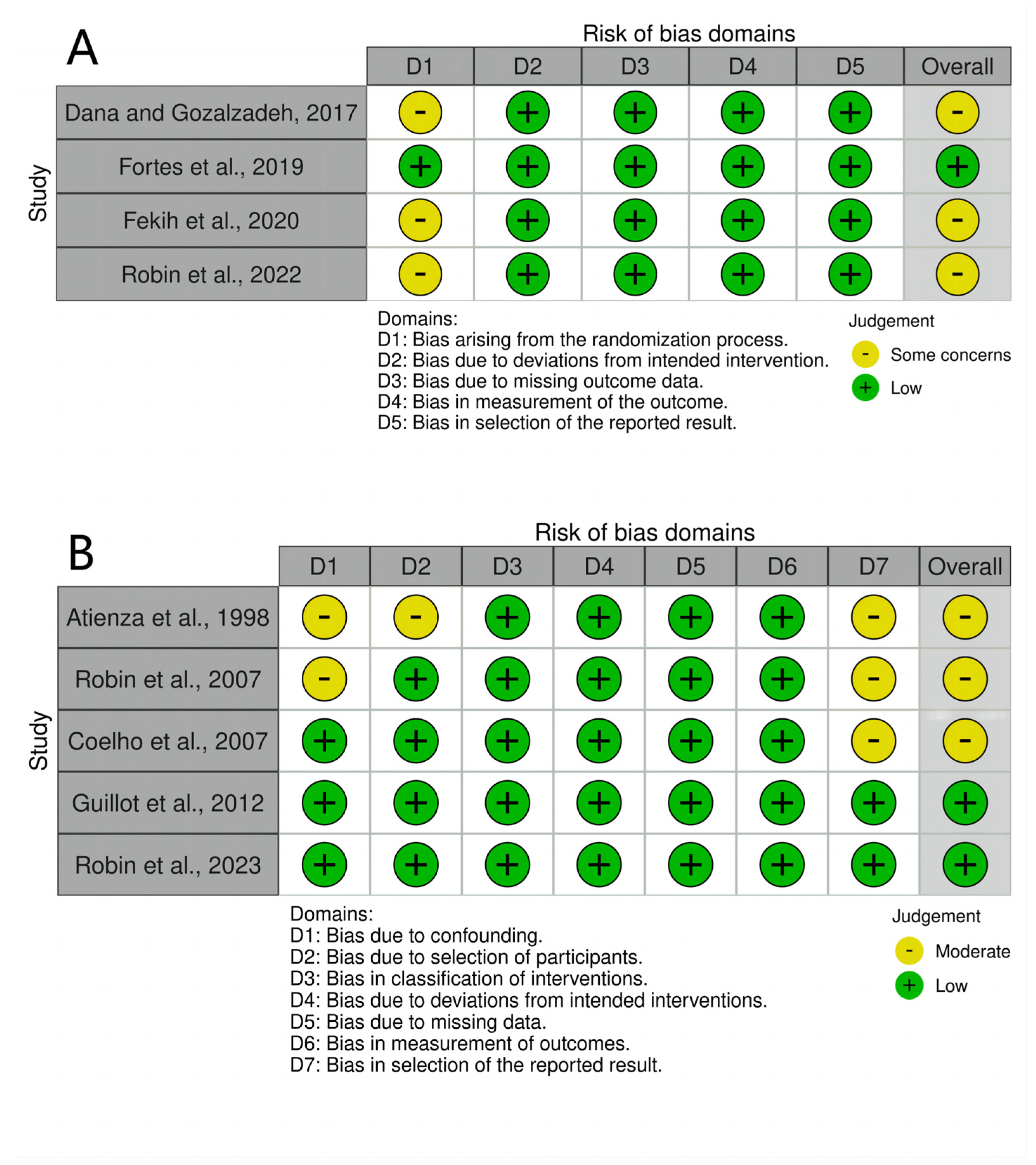 Behavsci 14 00207 g002