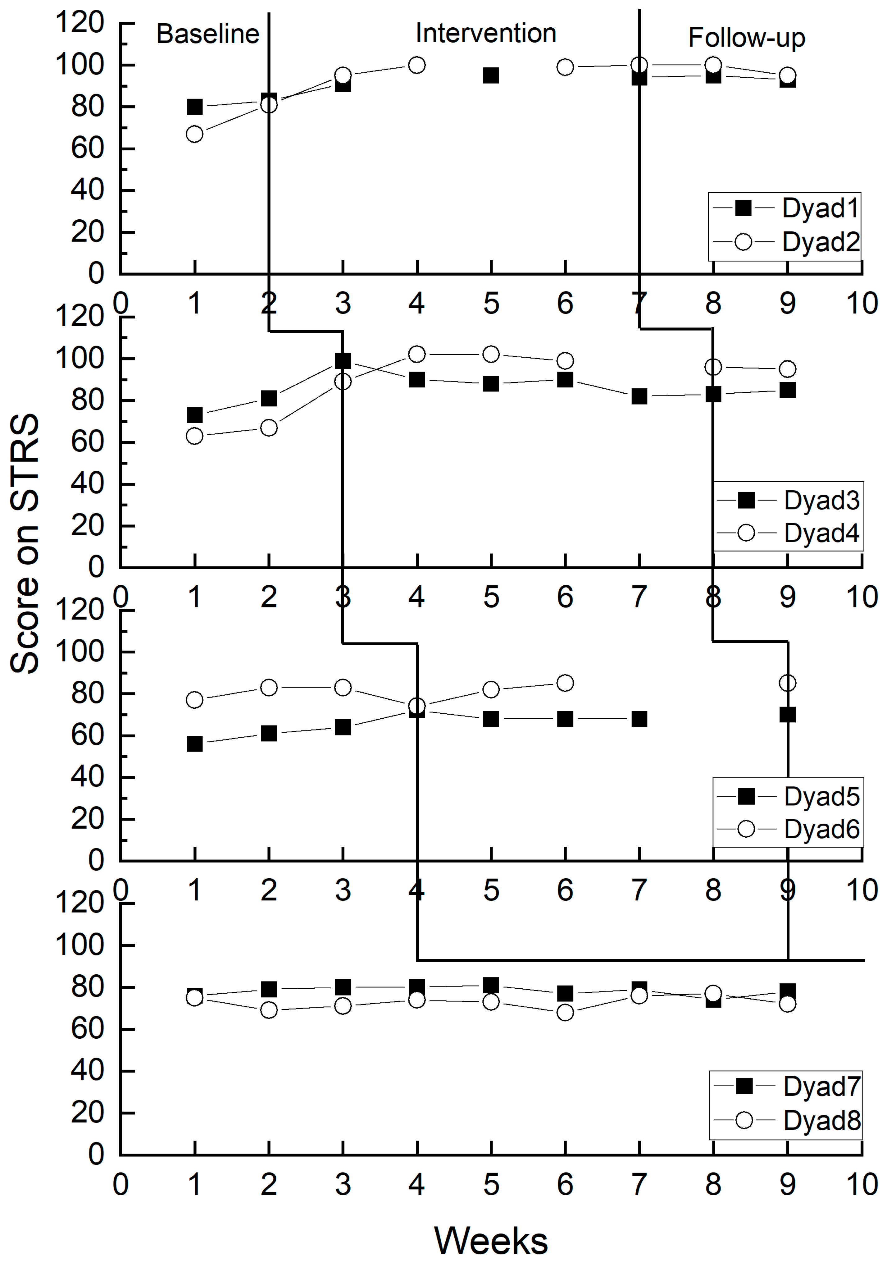 Behavsci 14 00213 g002 Behavsci 14 00213 g002