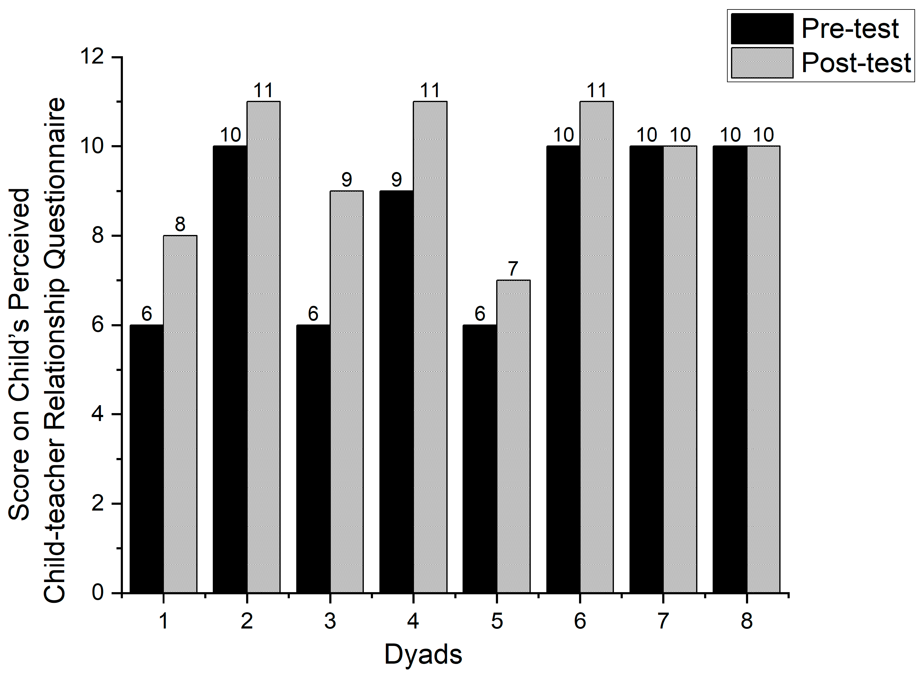 Behavsci 14 00213 g003 Behavsci 14 00213 g003