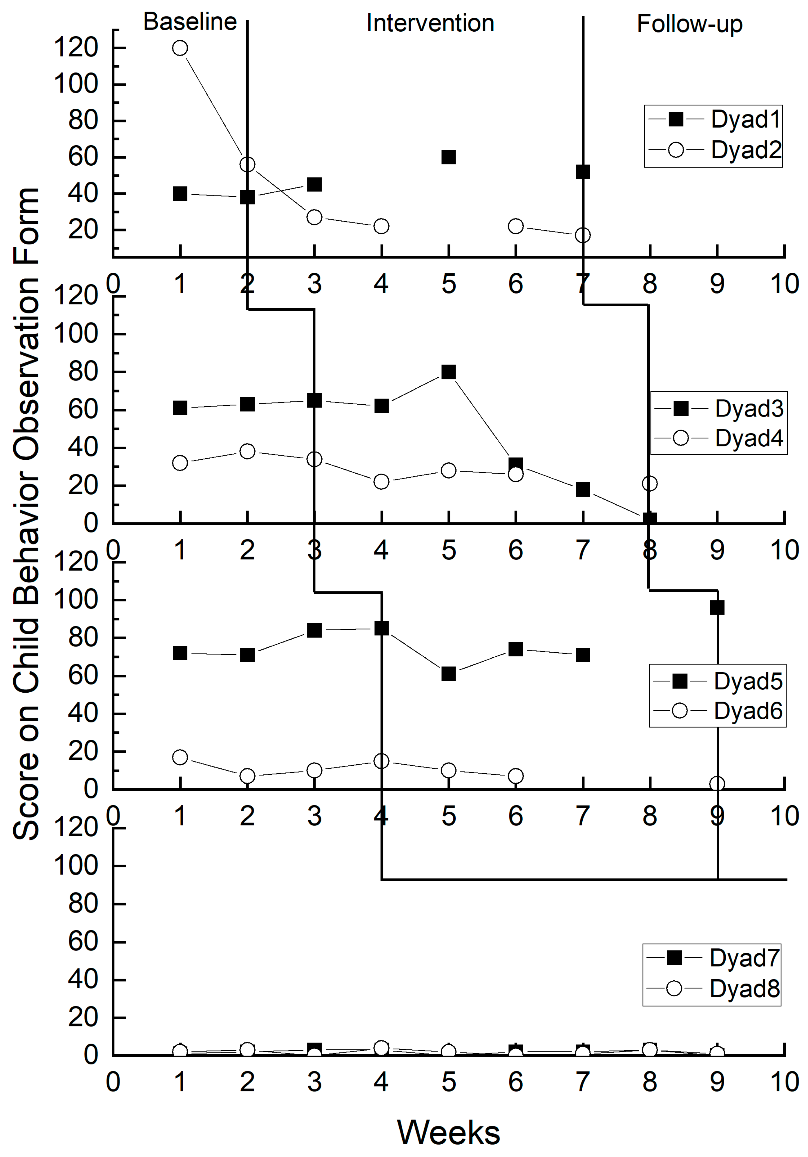 Behavsci 14 00213 g005 Behavsci 14 00213 g005