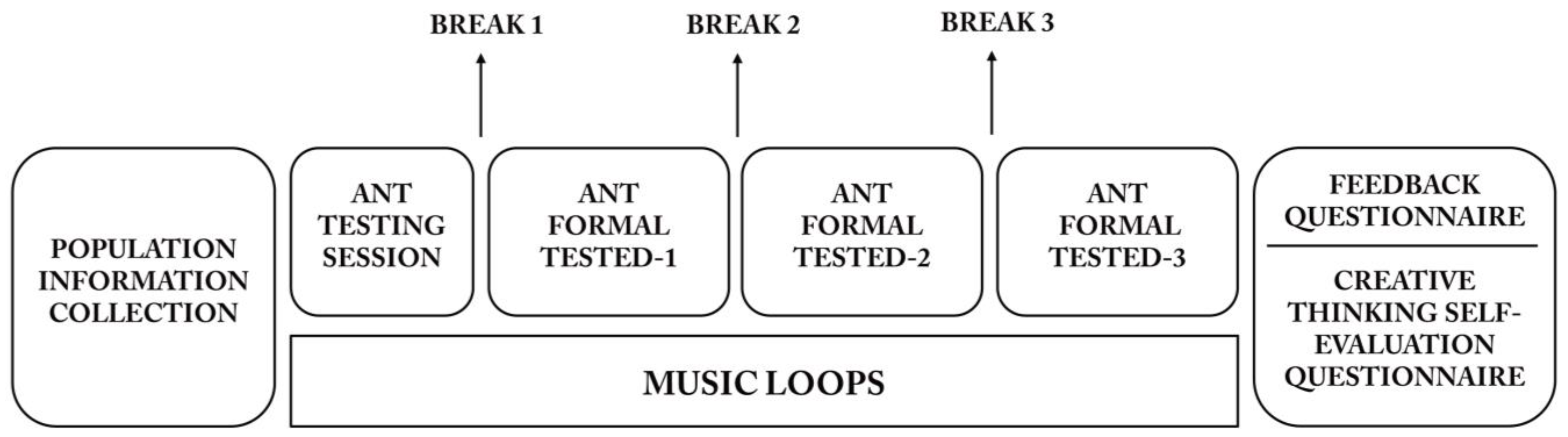 Behavsci 14 00216 g001