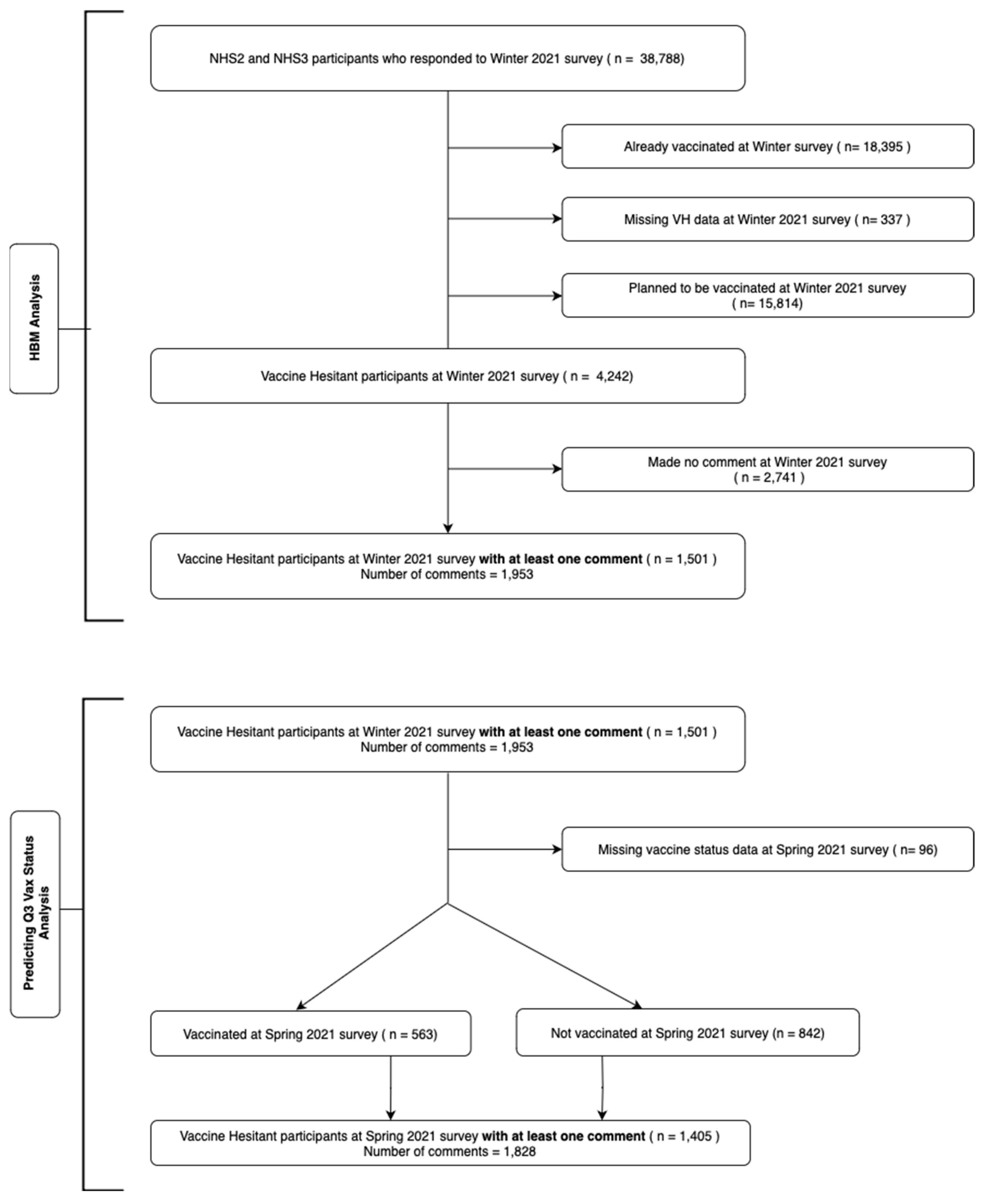 Behavsci 14 00217 g001