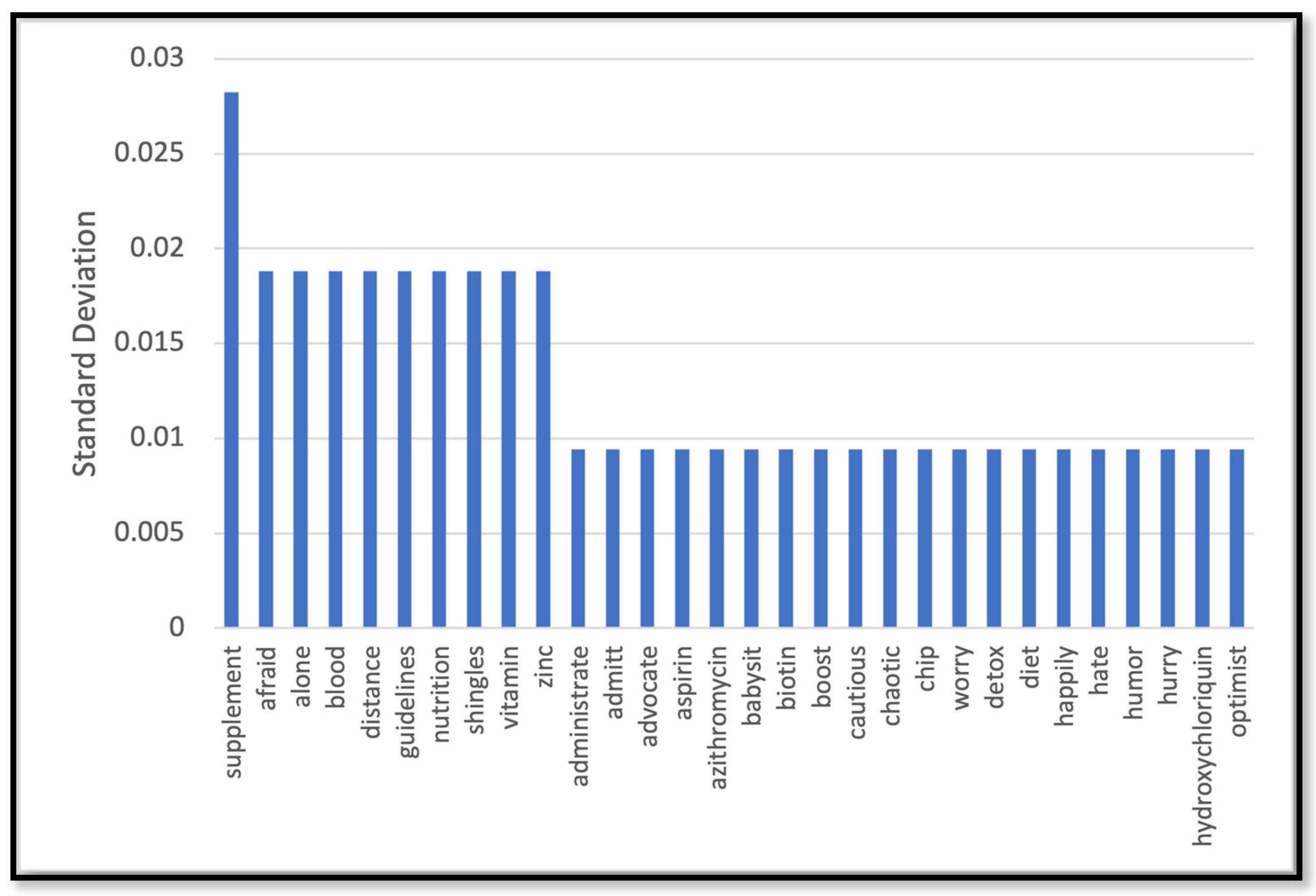 Behavsci 14 00217 g004