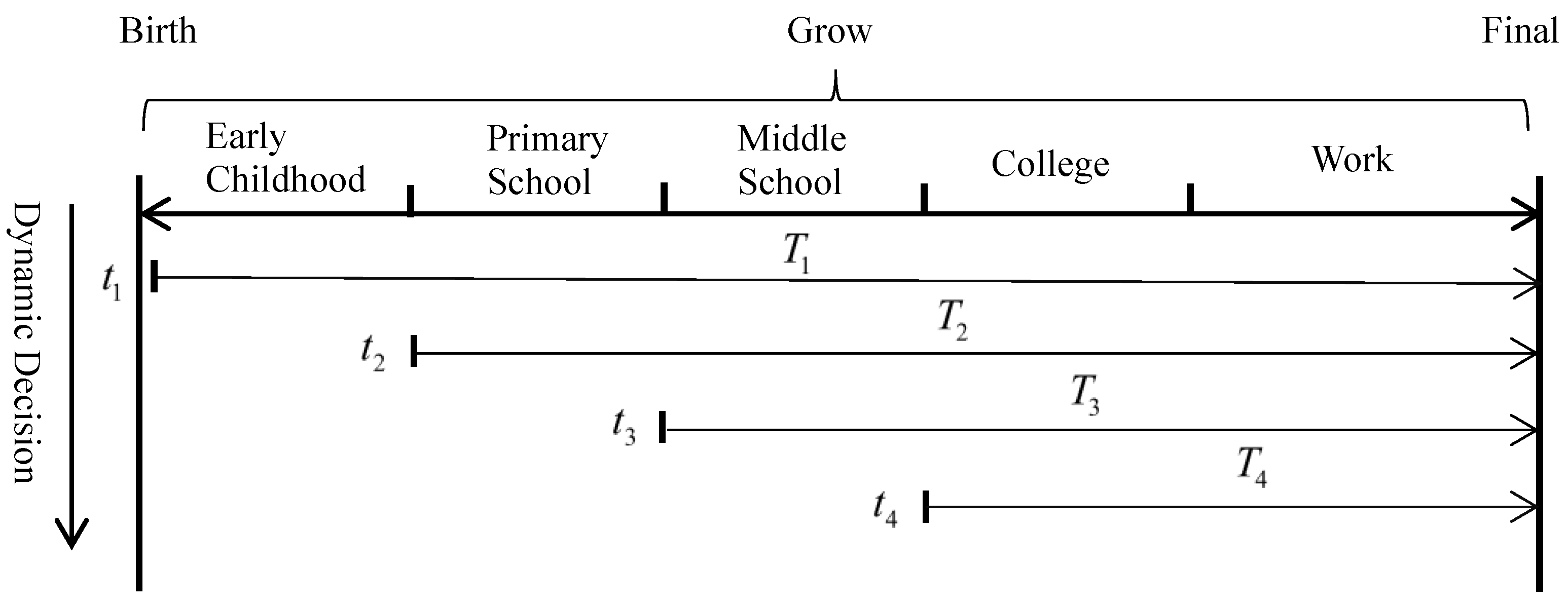Behavsci 14 00224 g002