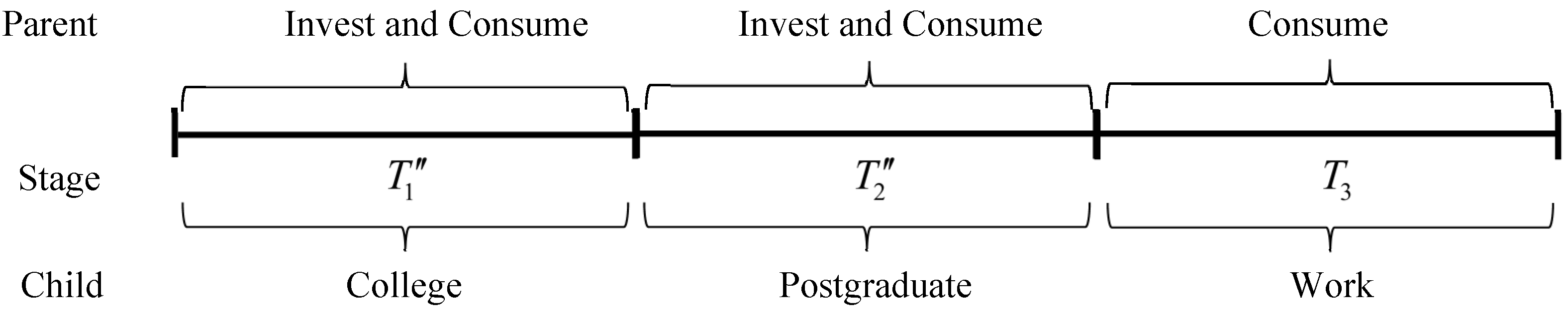 Behavsci 14 00224 g006