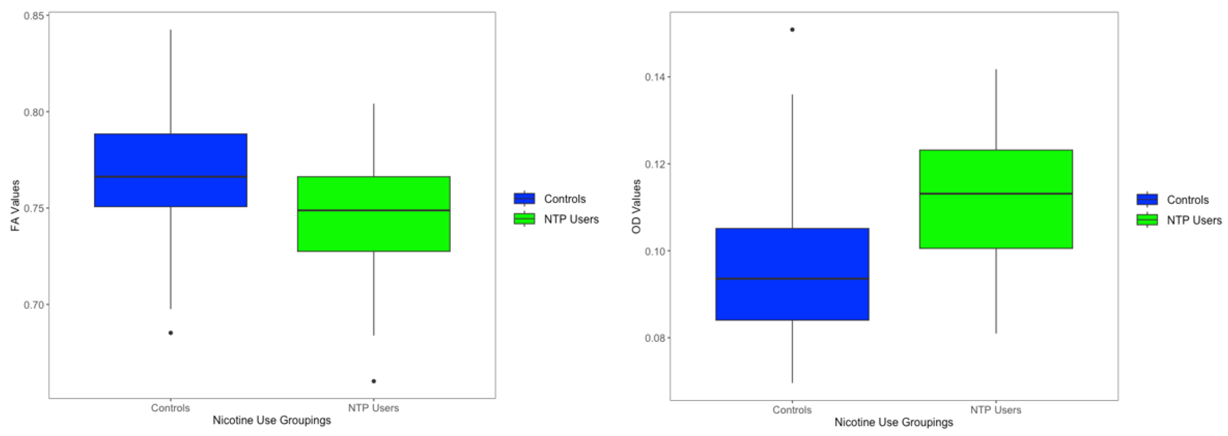 Behavsci 14 00231 g003 Behavsci 14 00231 g003
