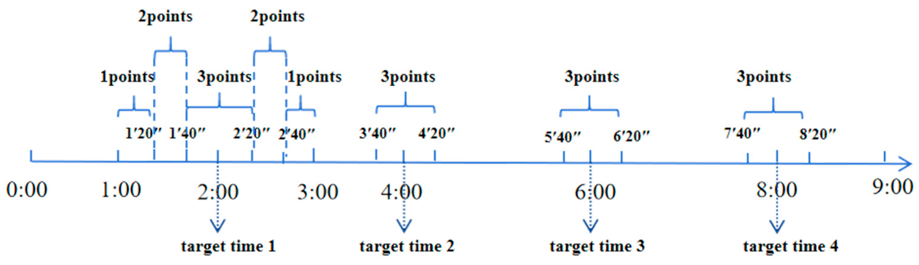Behavsci 14 00233 g002