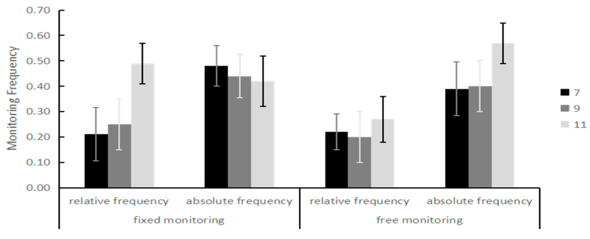 Behavsci 14 00233 g009