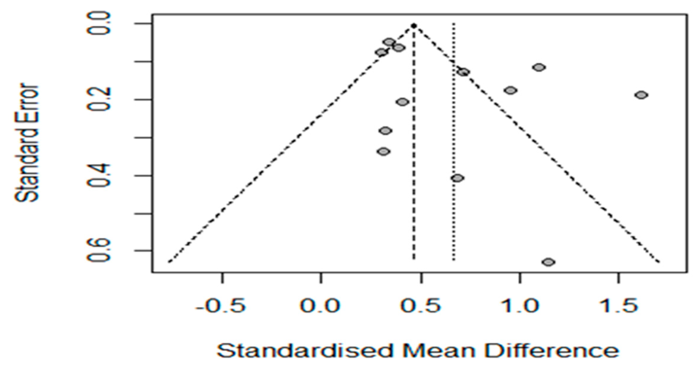 Behavsci 14 00240 g002