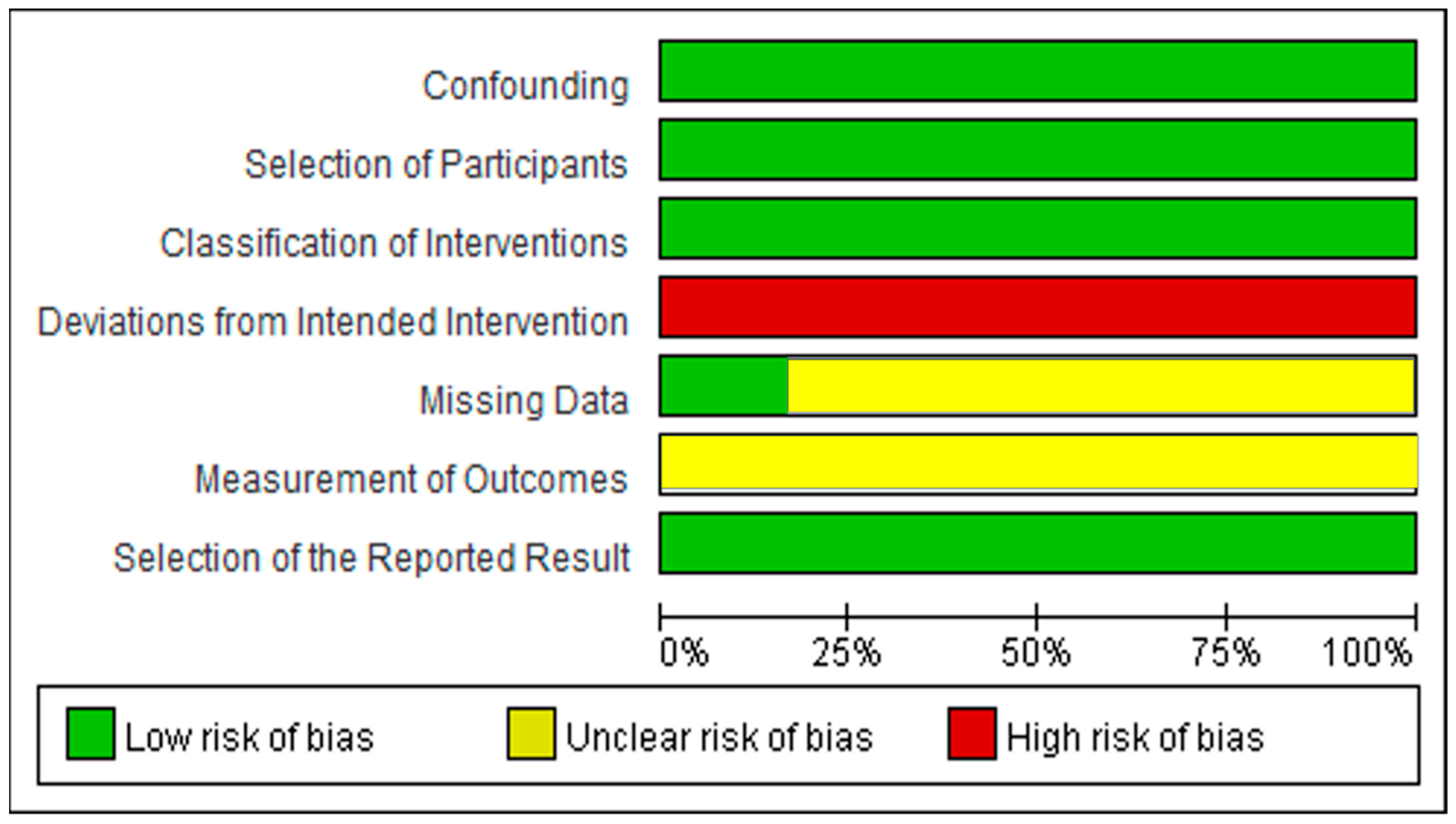 Behavsci 14 00240 g003