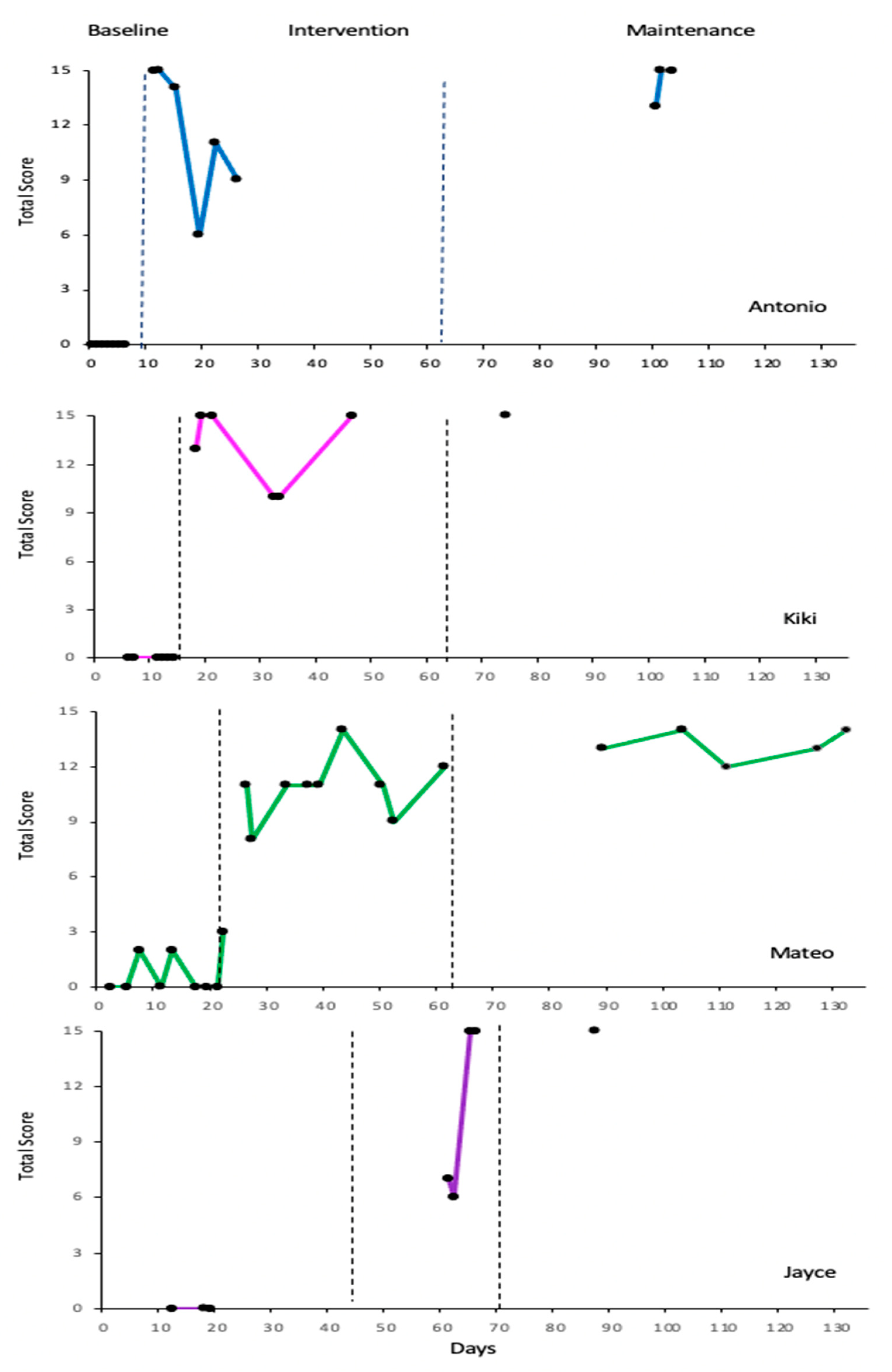 Behavsci 14 00247 g001