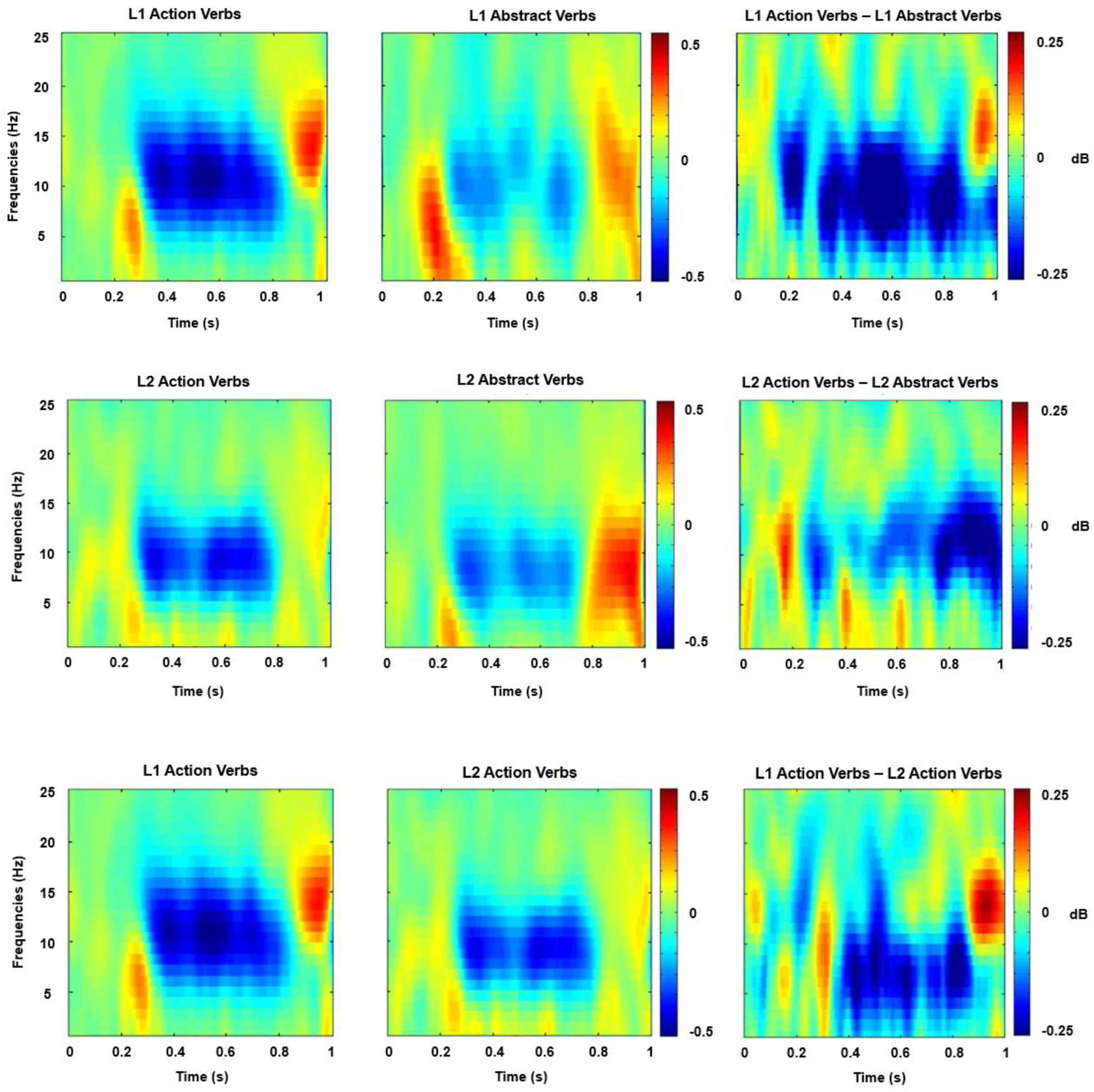 Behavsci 14 00268 g001 Behavsci 14 00268 g001