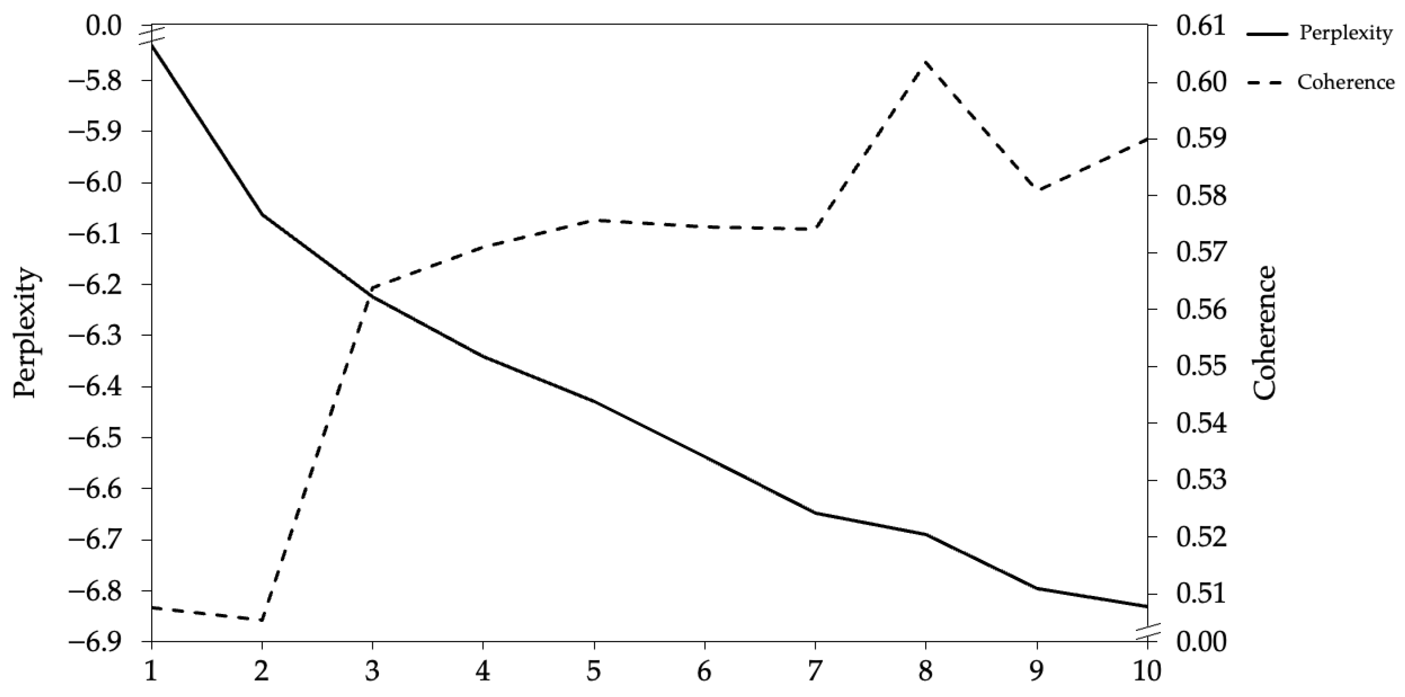 Behavsci 14 00269 g003