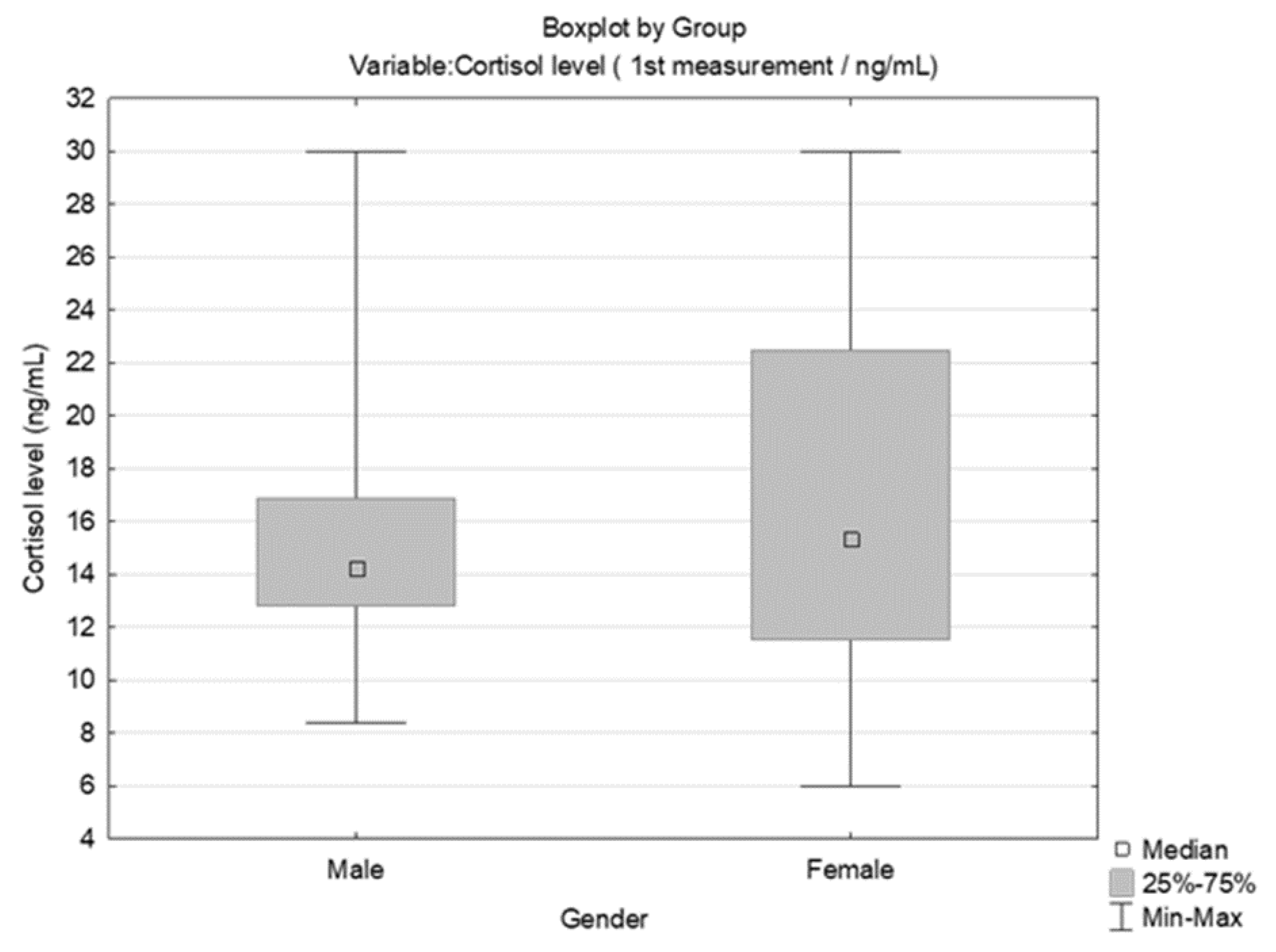 Behavsci 14 00289 g004