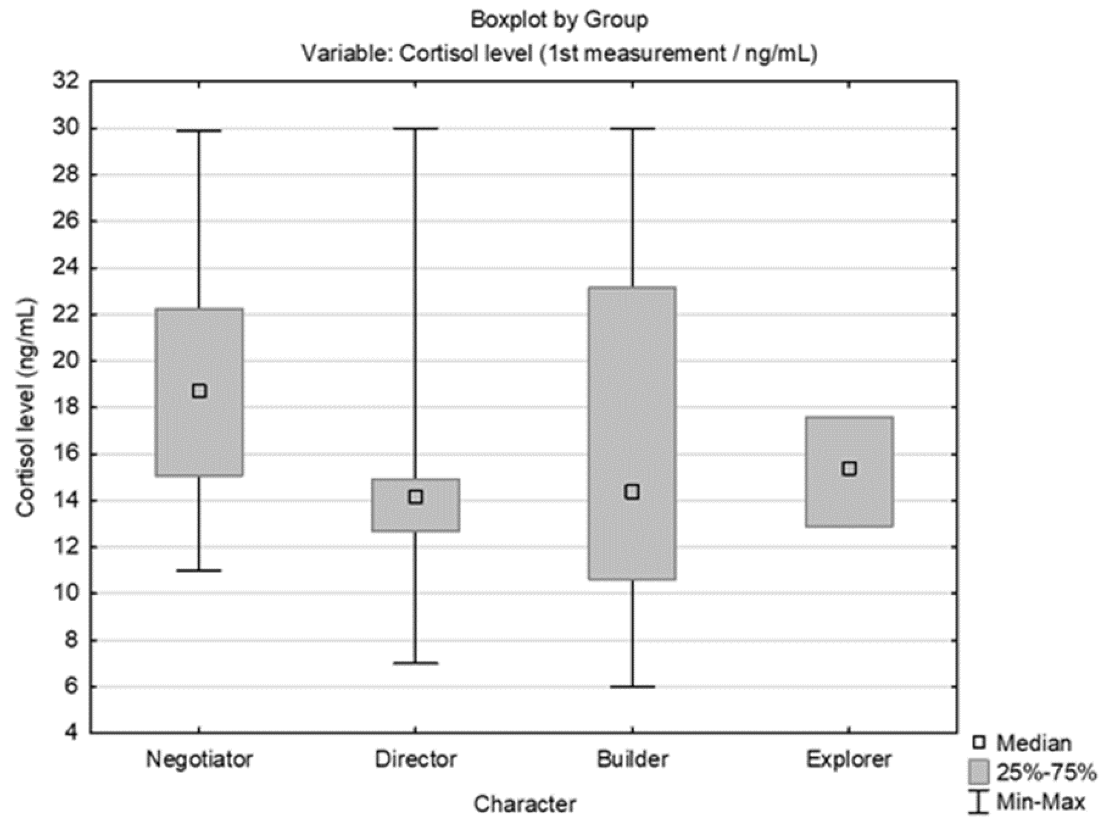 Behavsci 14 00289 g005