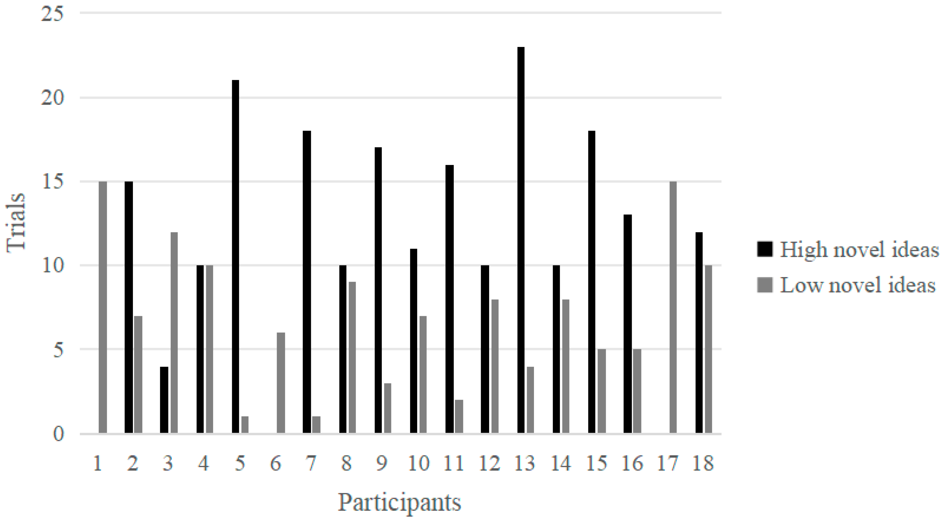 Behavsci 14 00290 g003