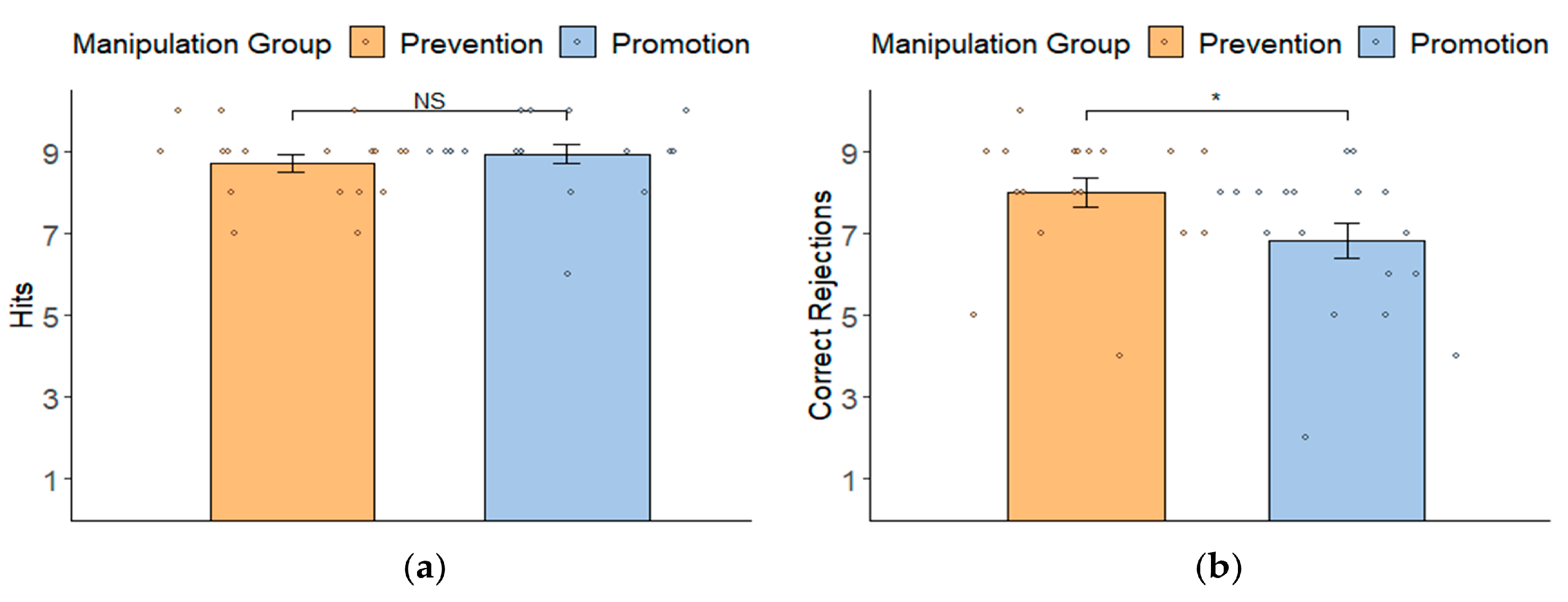 Behavsci 14 00292 g002