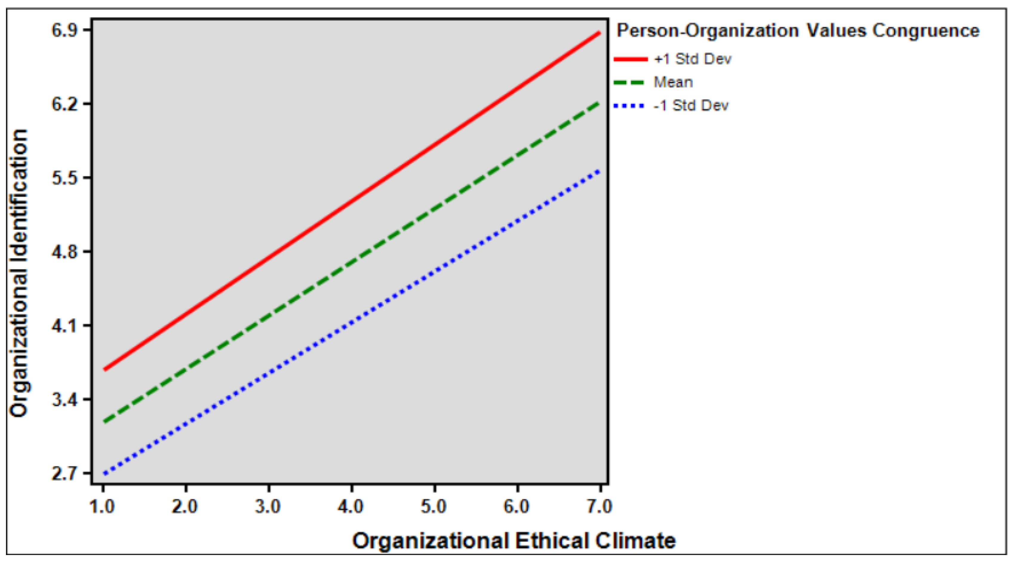 Behavsci 14 00293 g002
