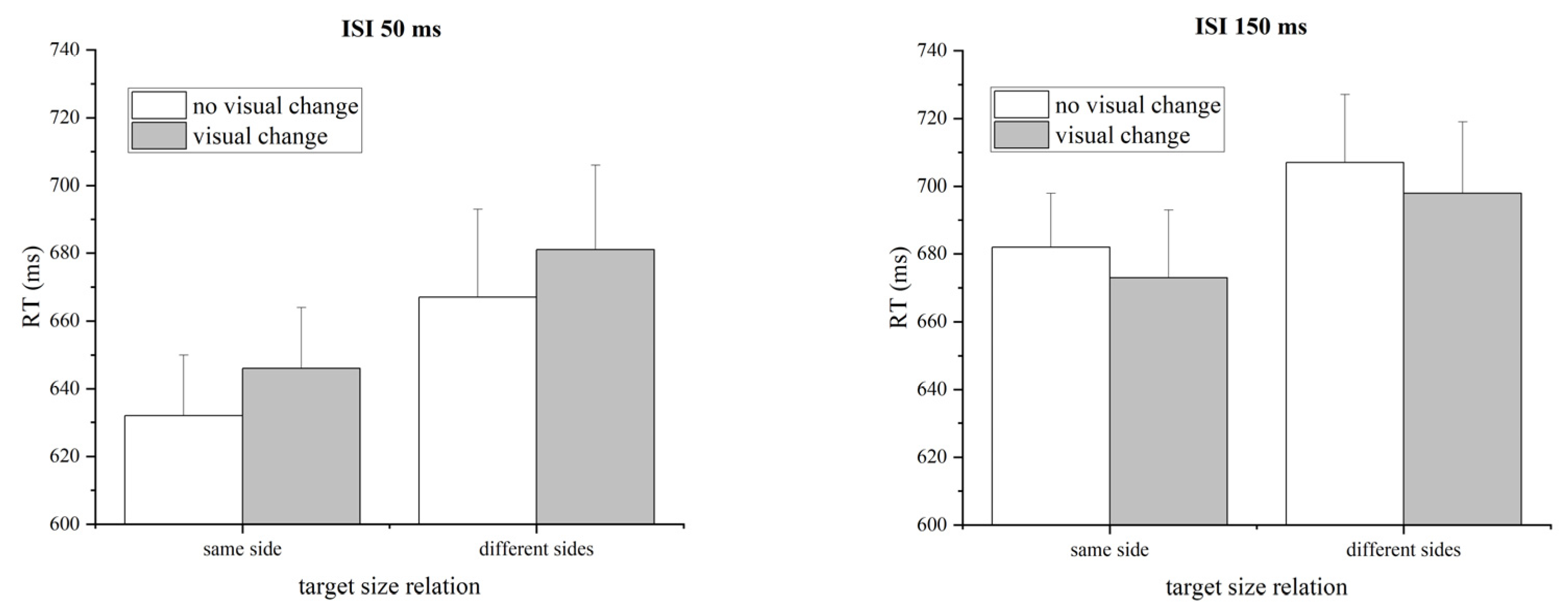Behavsci 14 00296 g002