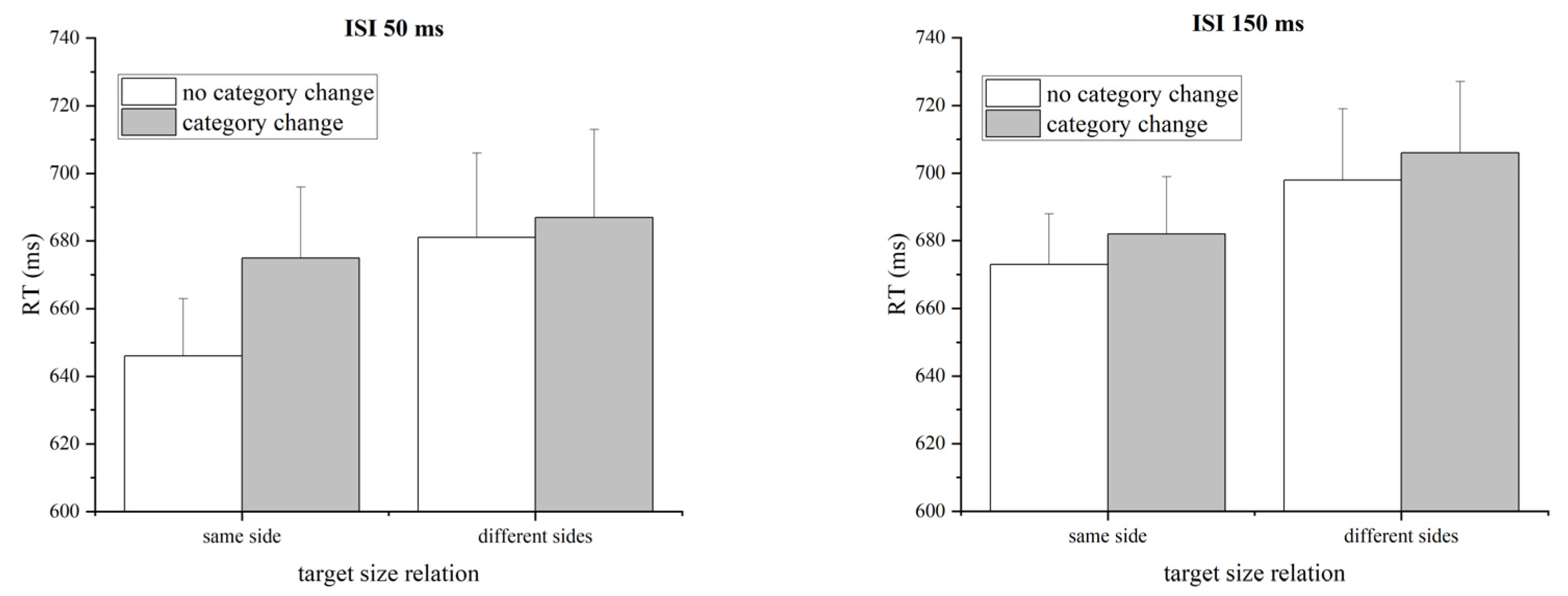 Behavsci 14 00296 g003