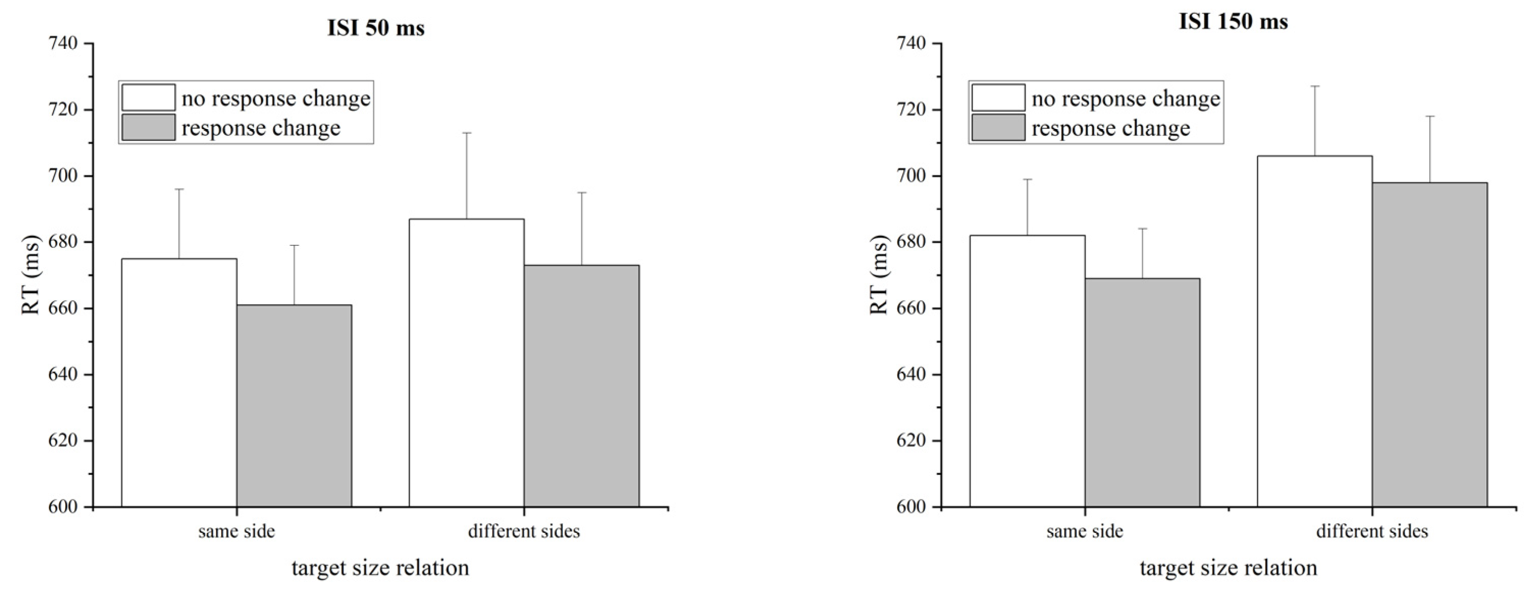 Behavsci 14 00296 g004