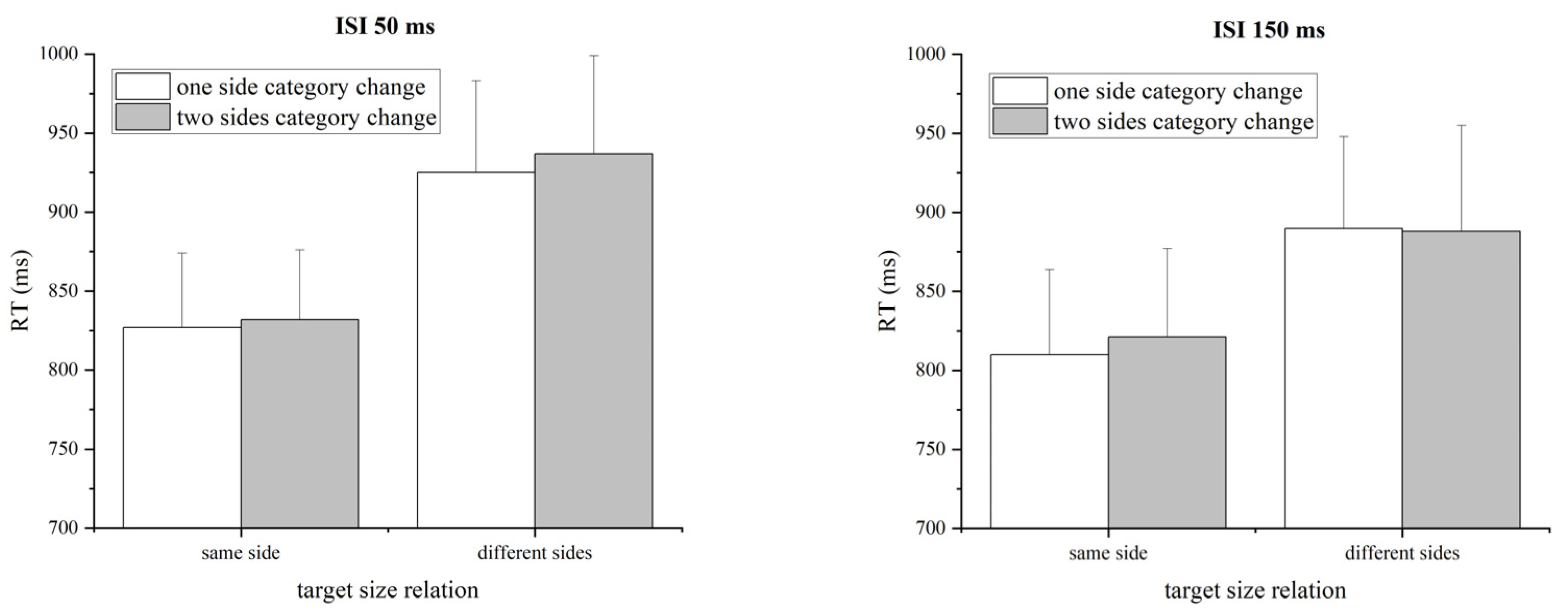 Behavsci 14 00296 g005
