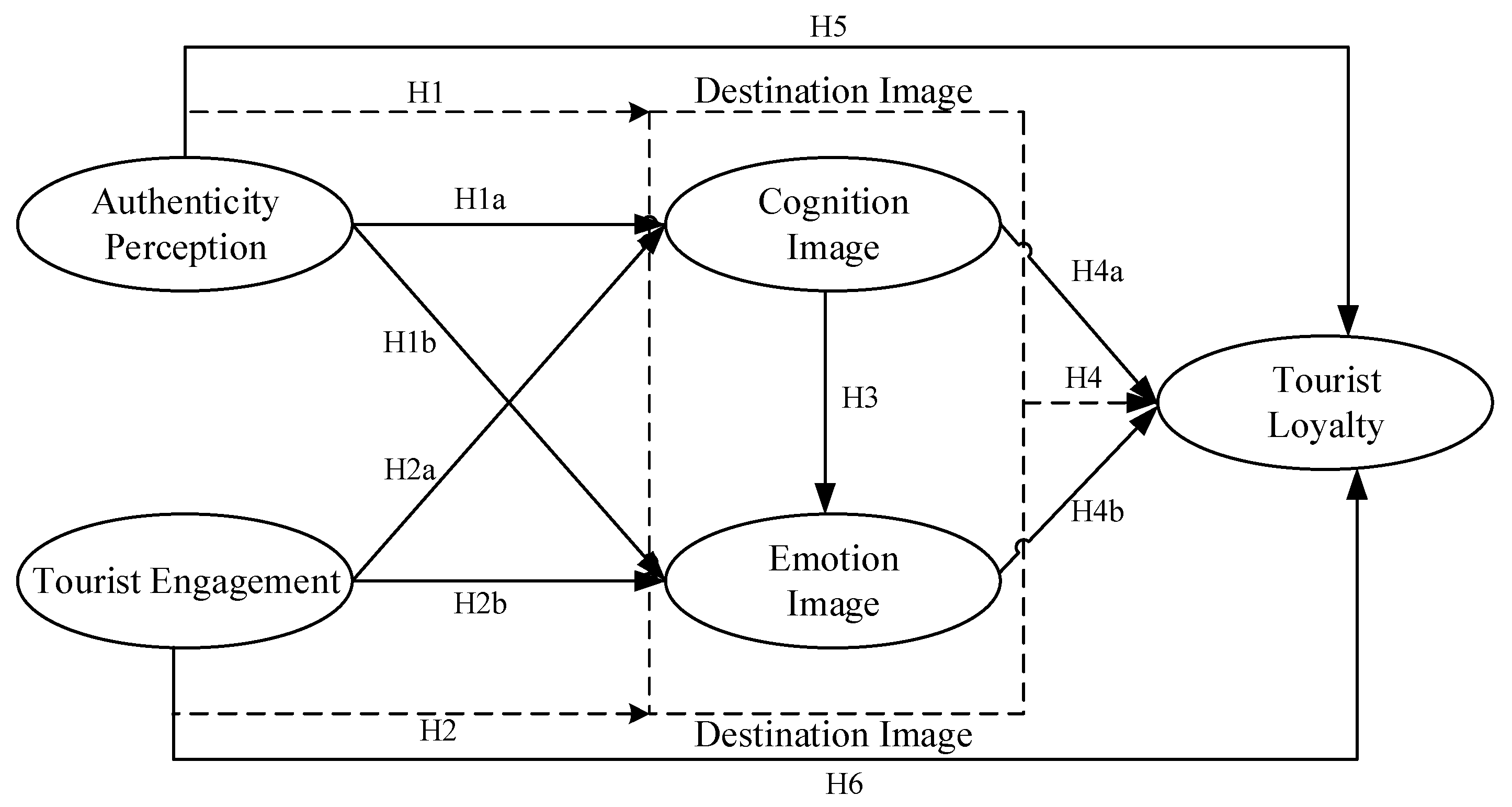 Behavsci 14 00302 g001