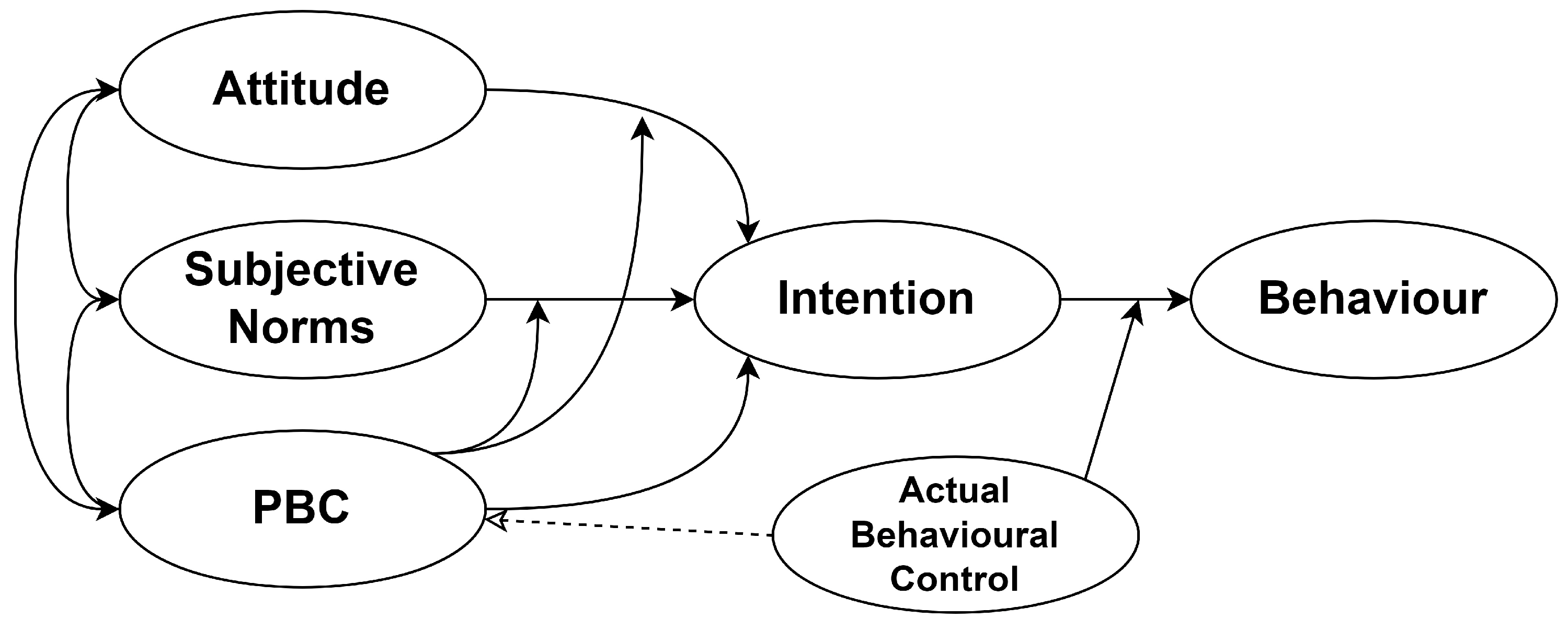 Behavsci 14 00305 g001