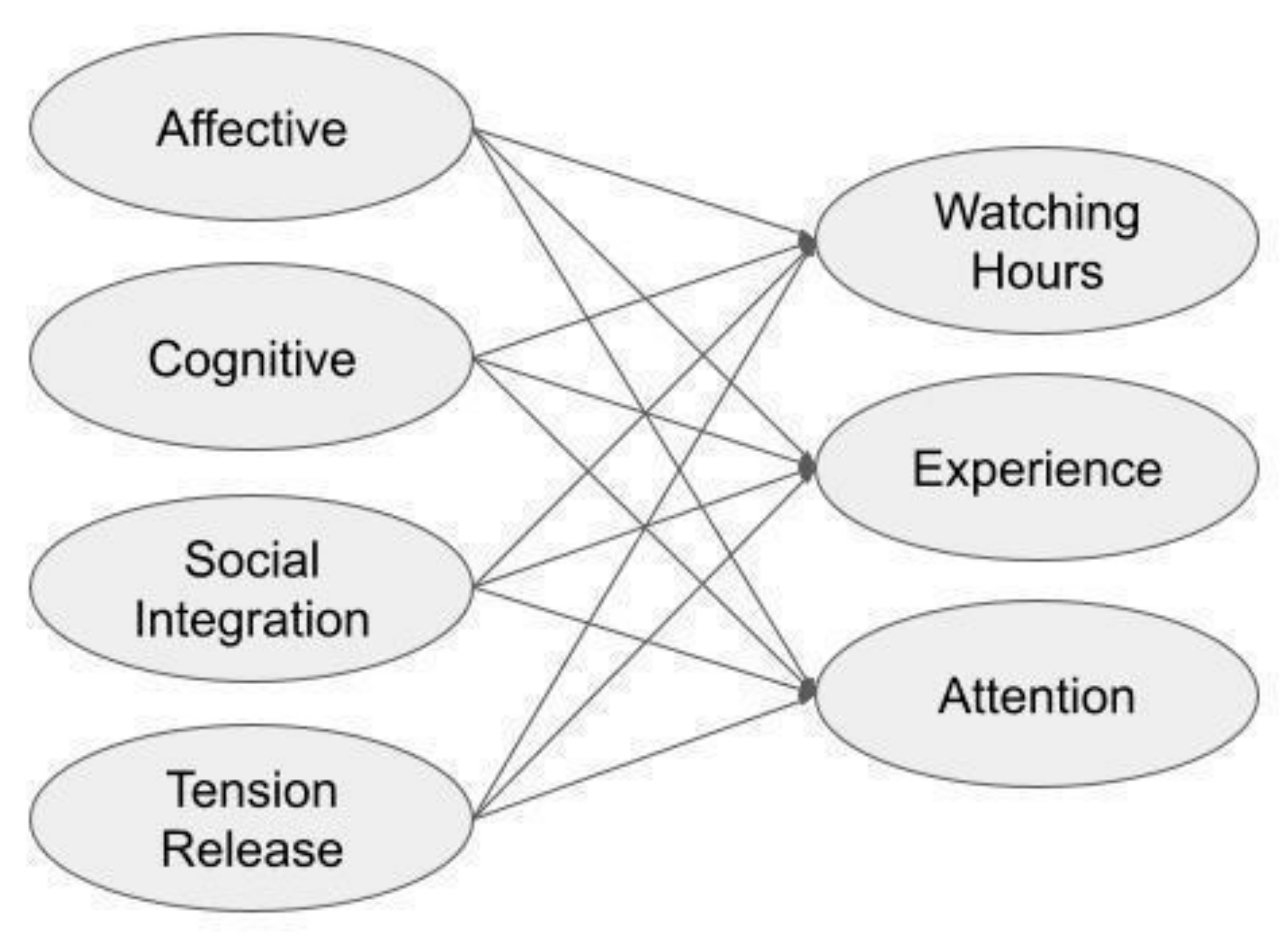 Behavsci 14 00313 g001