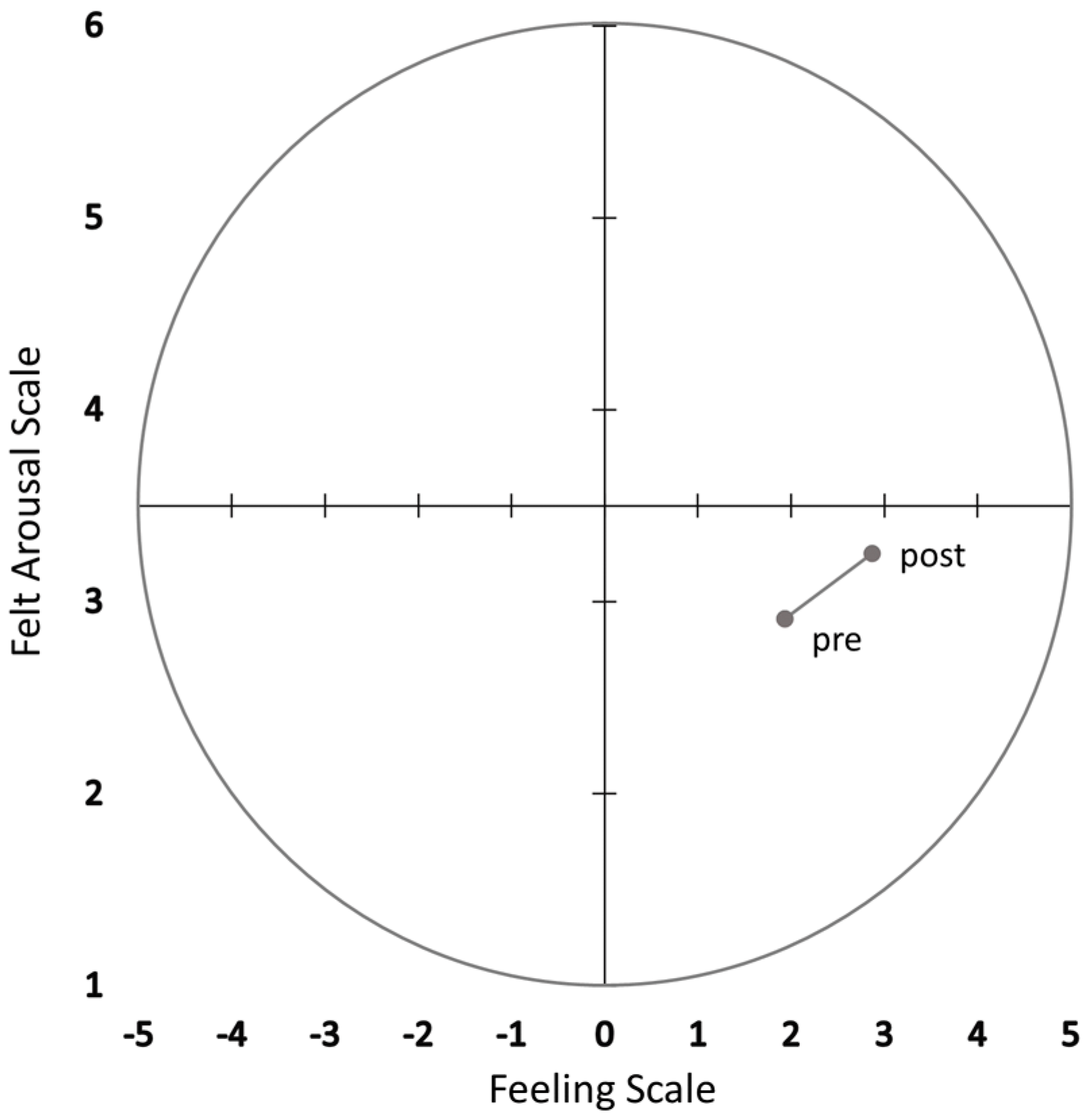 Behavsci 14 00317 g001